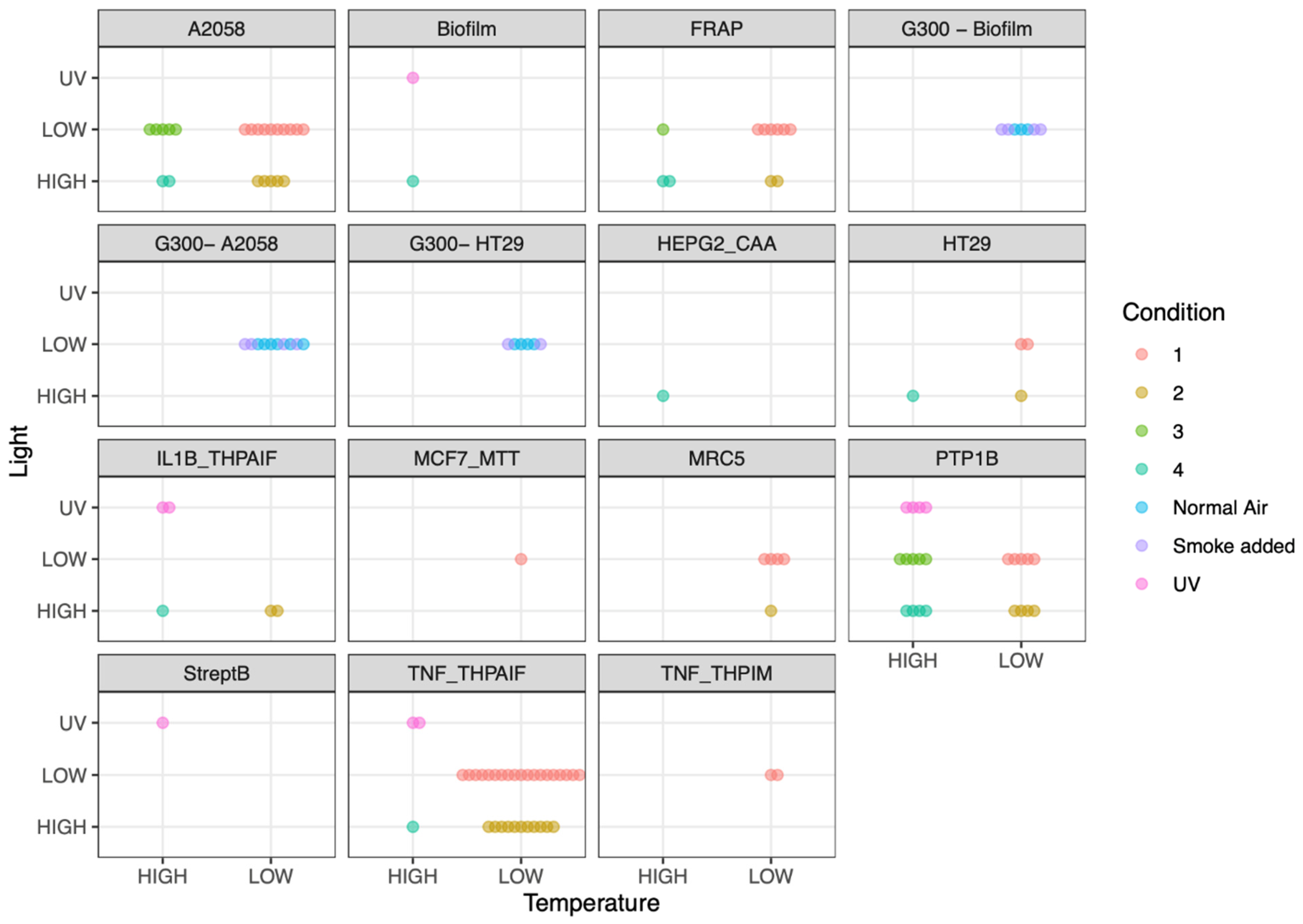 Applsci 12 03082 g016