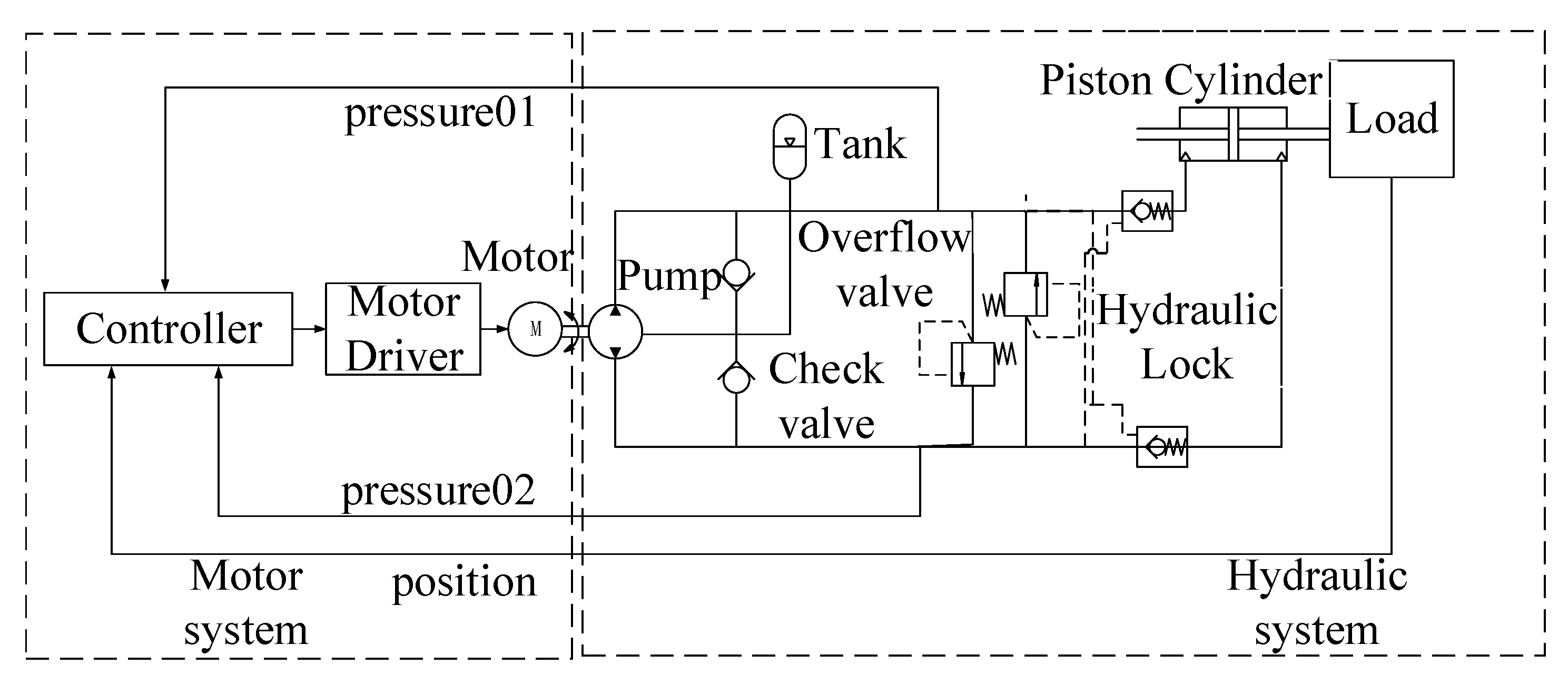 Applsci 12 03089 g001