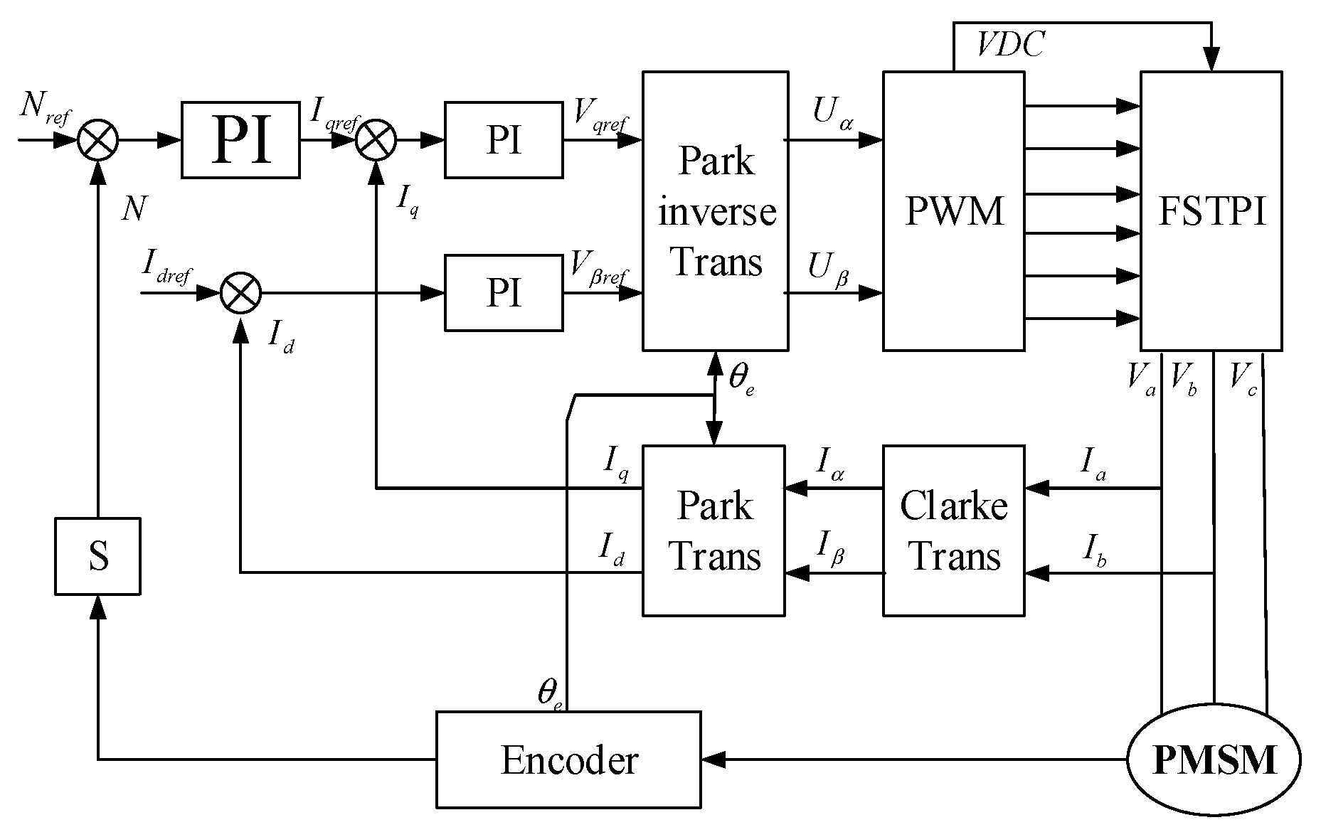 Applsci 12 03089 g002