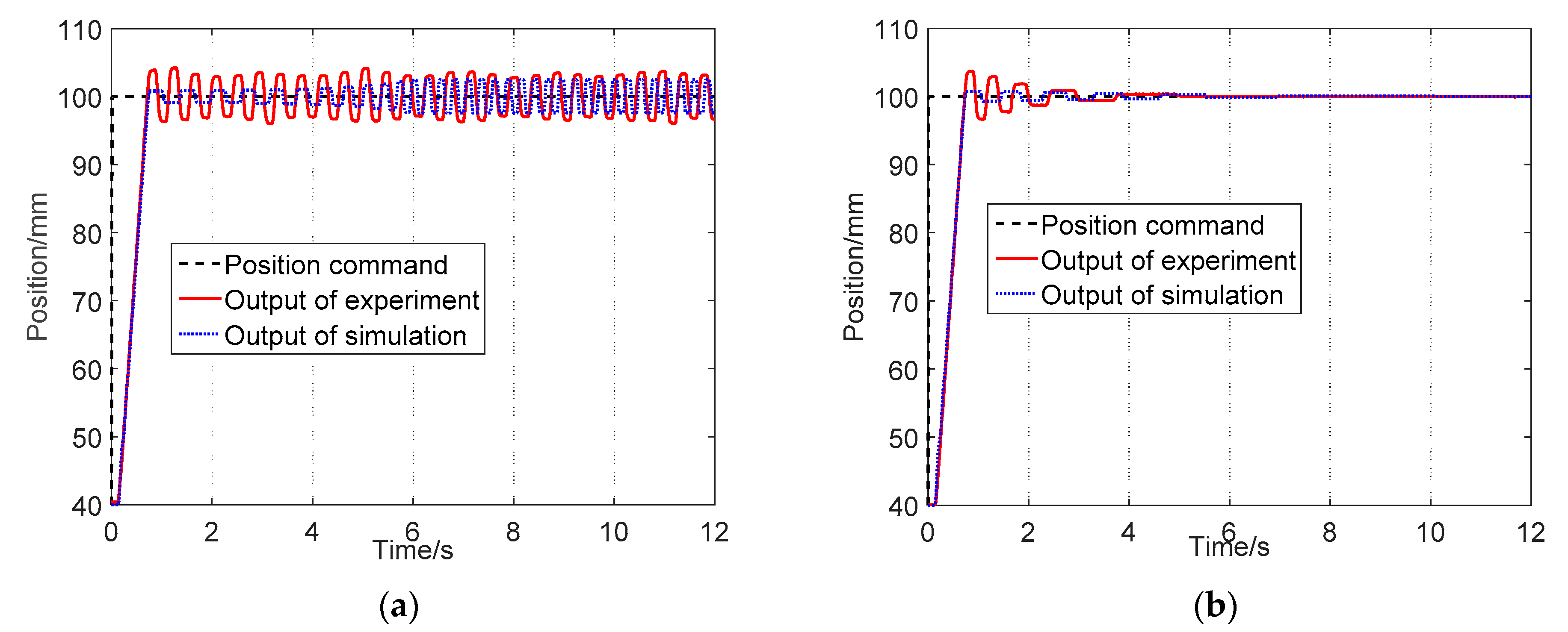 Applsci 12 03089 g014