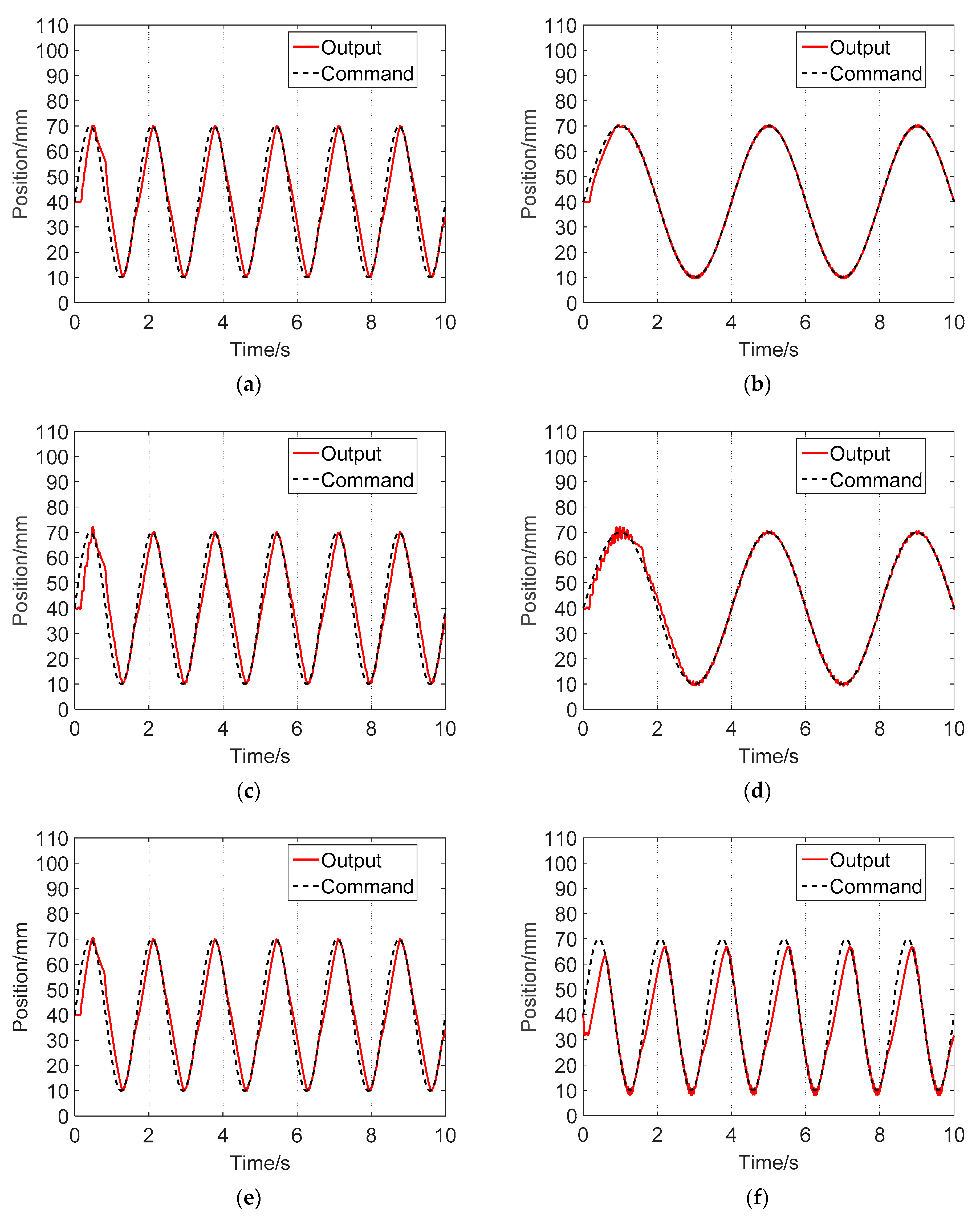 Applsci 12 03089 g027
