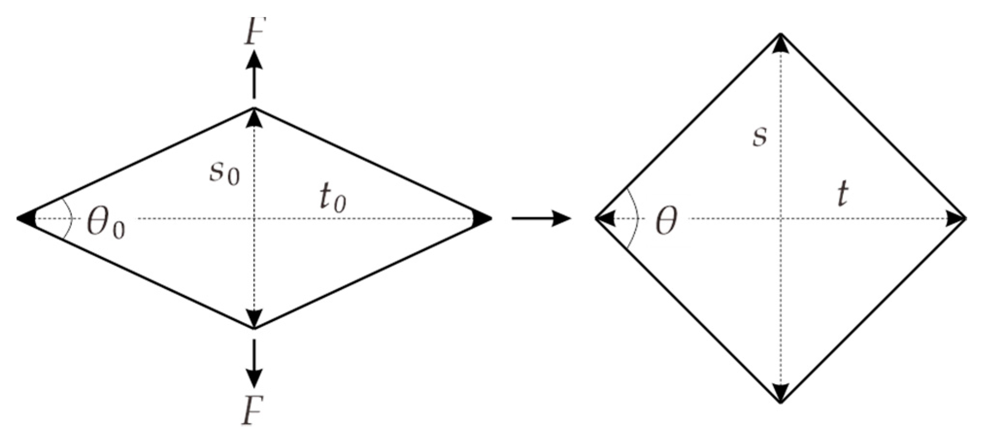 Applsci 12 03092 g007