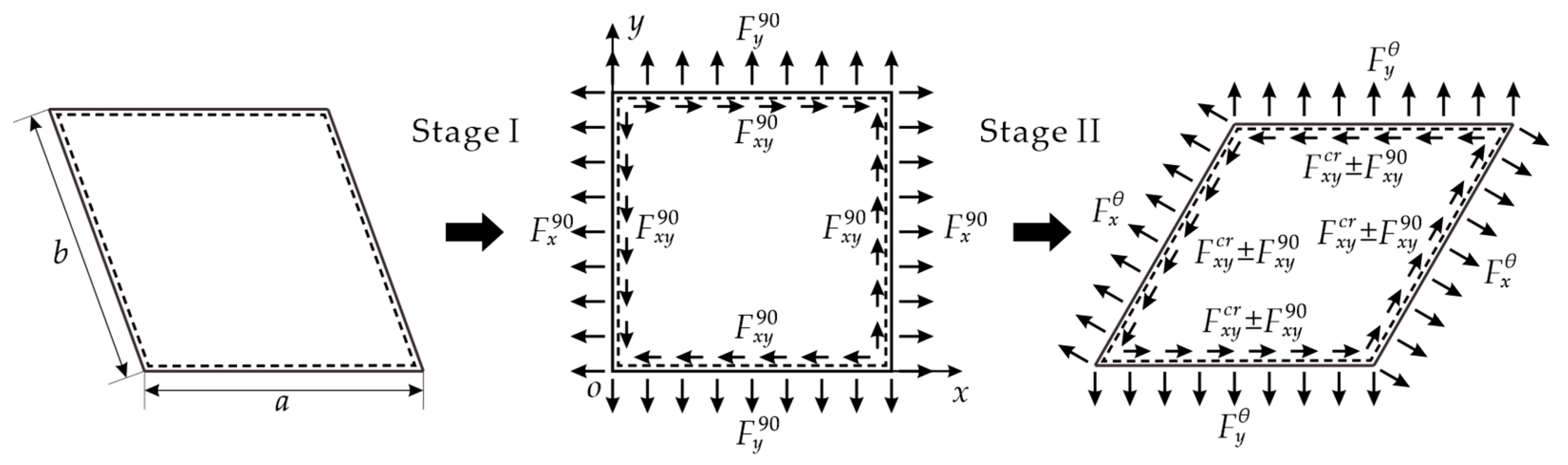 Applsci 12 03092 g011