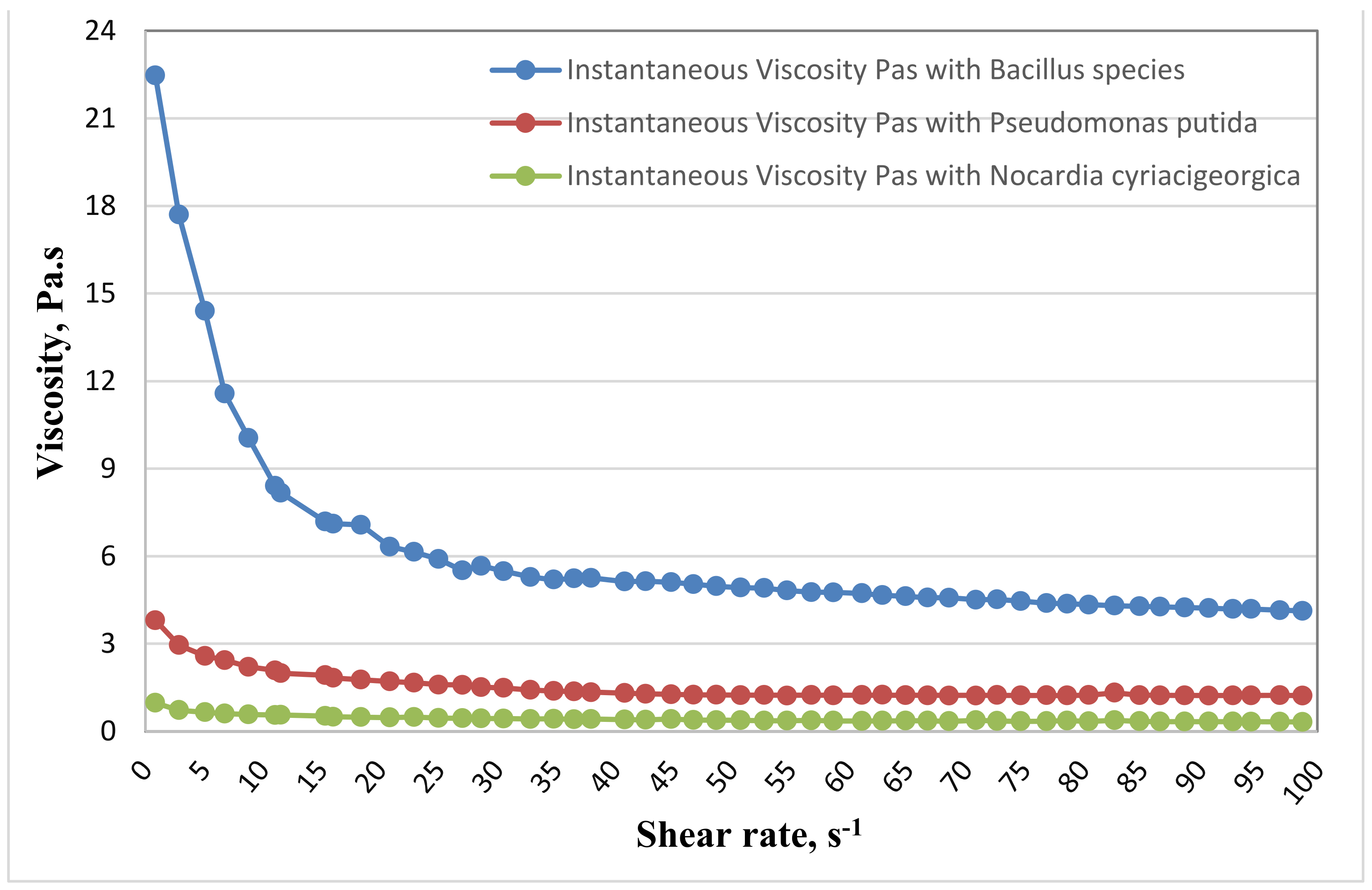 Applsci 12 03099 g001