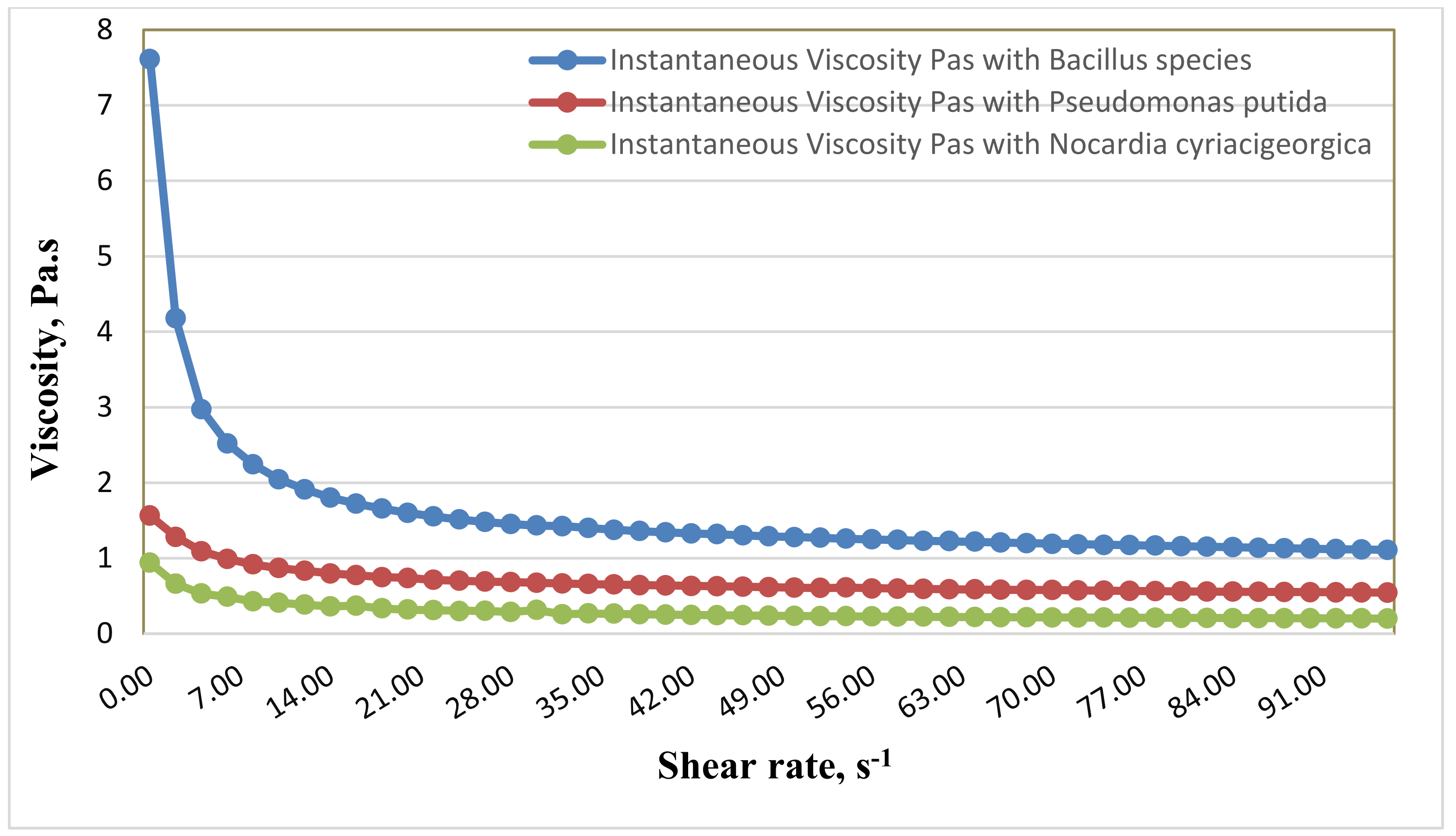 Applsci 12 03099 g002