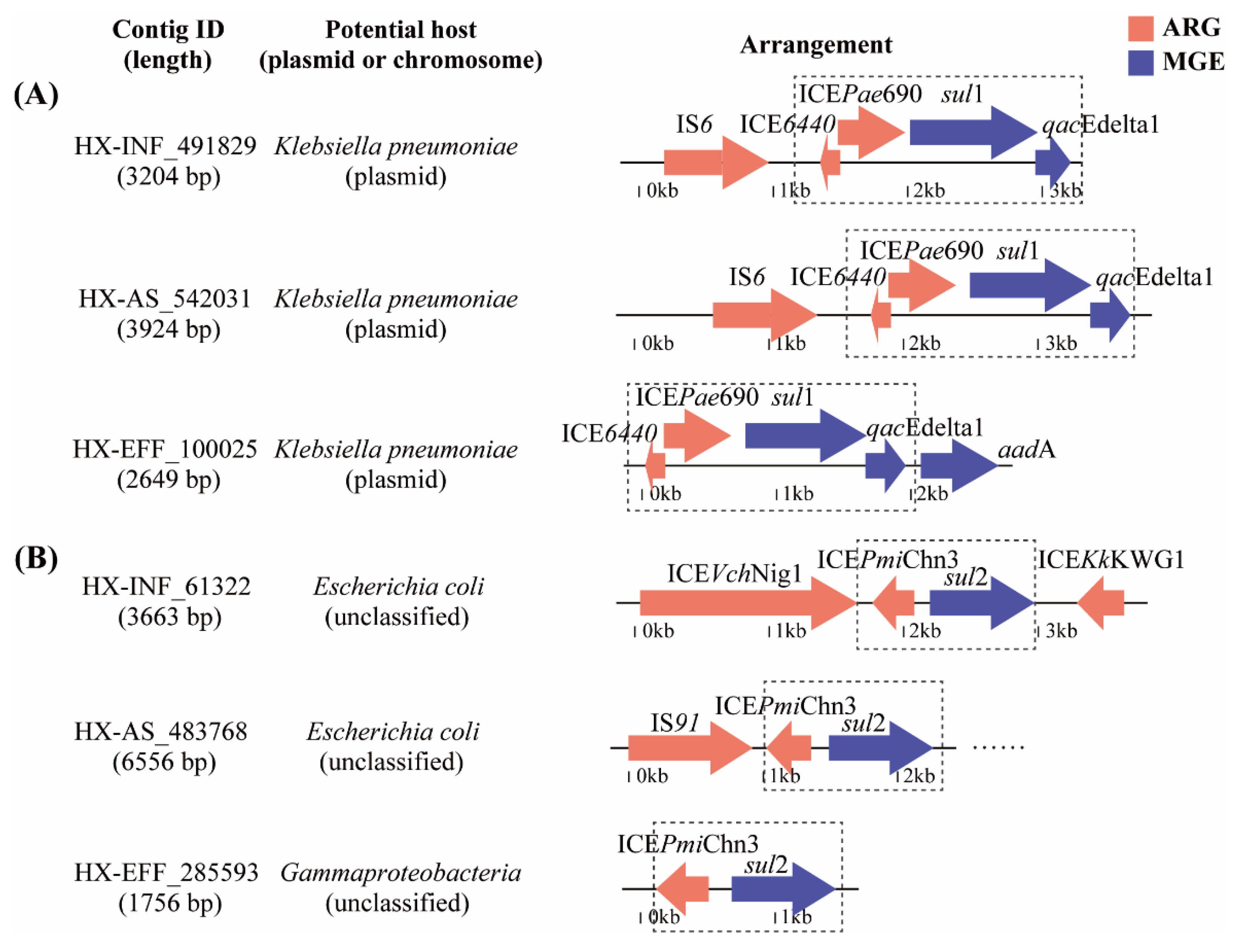 Applsci 12 03100 g005