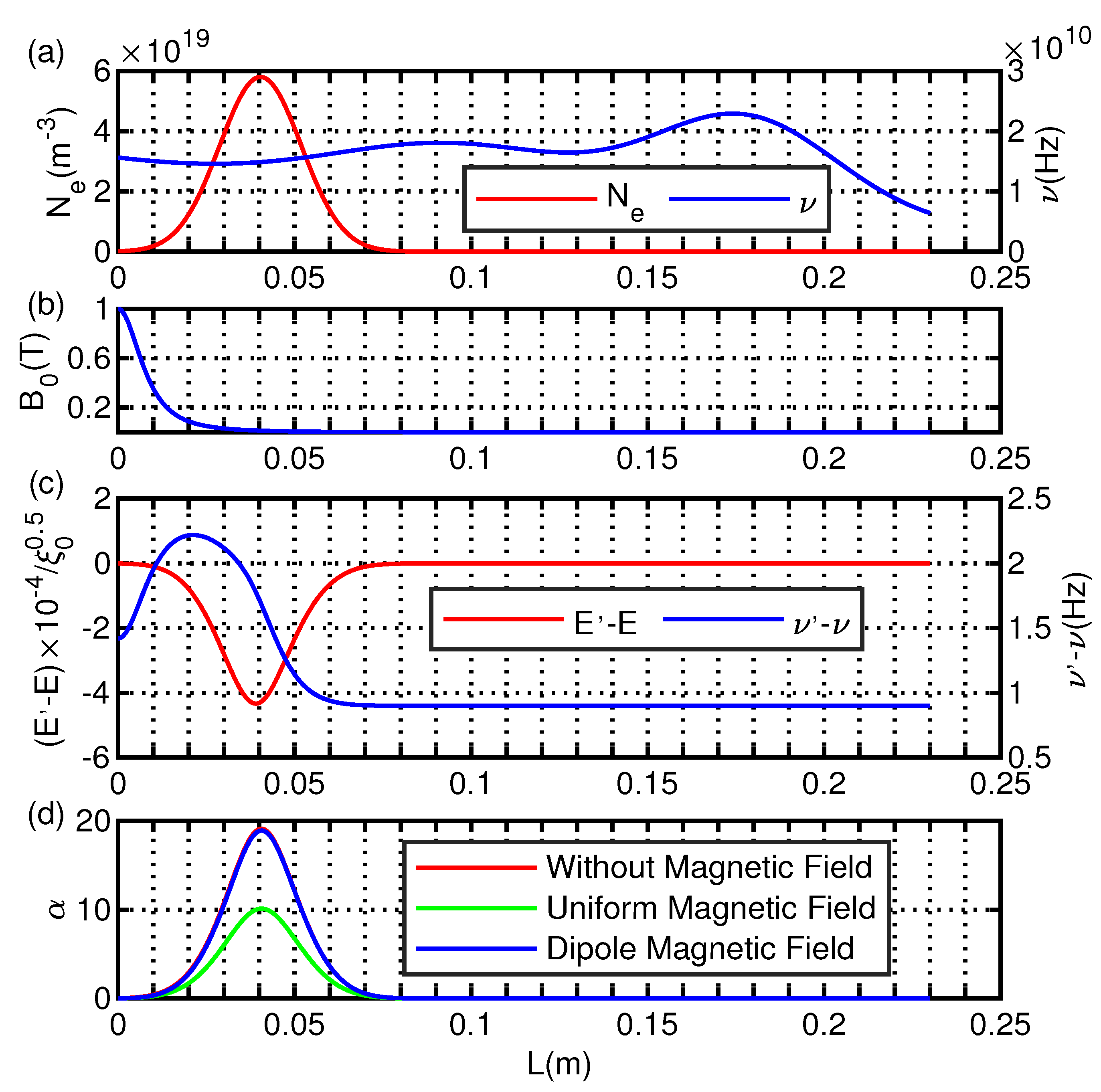 Applsci 12 03105 g002