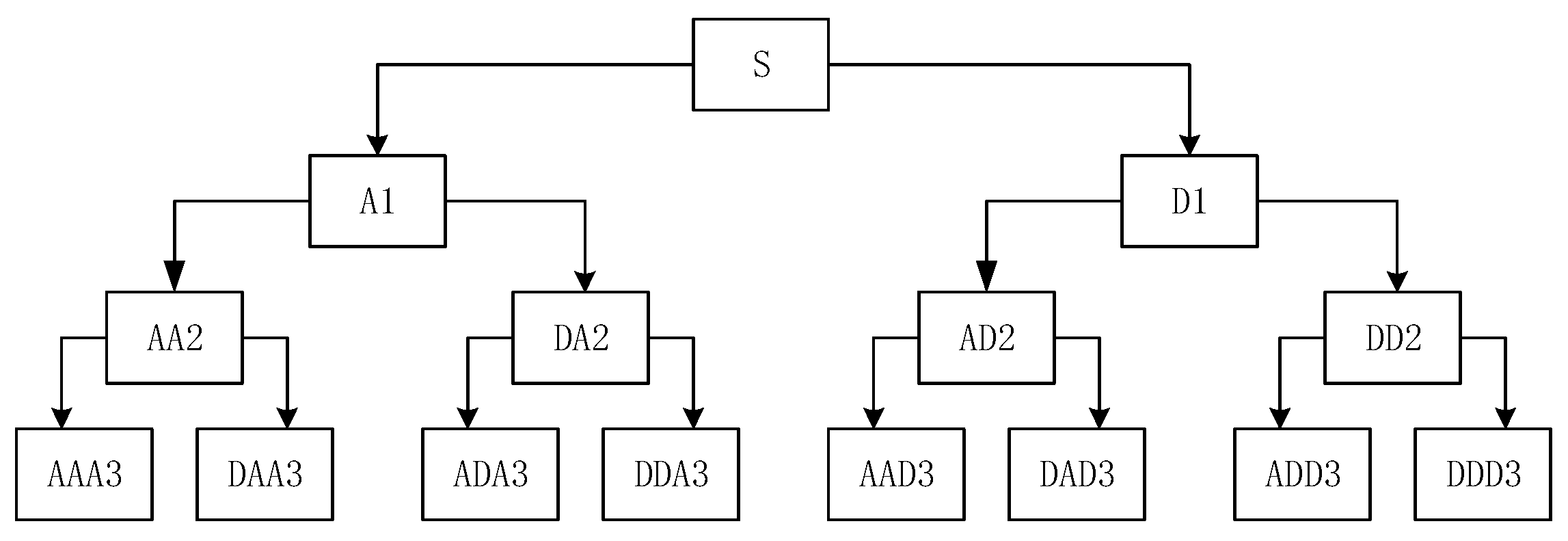 Applsci 12 03106 g002