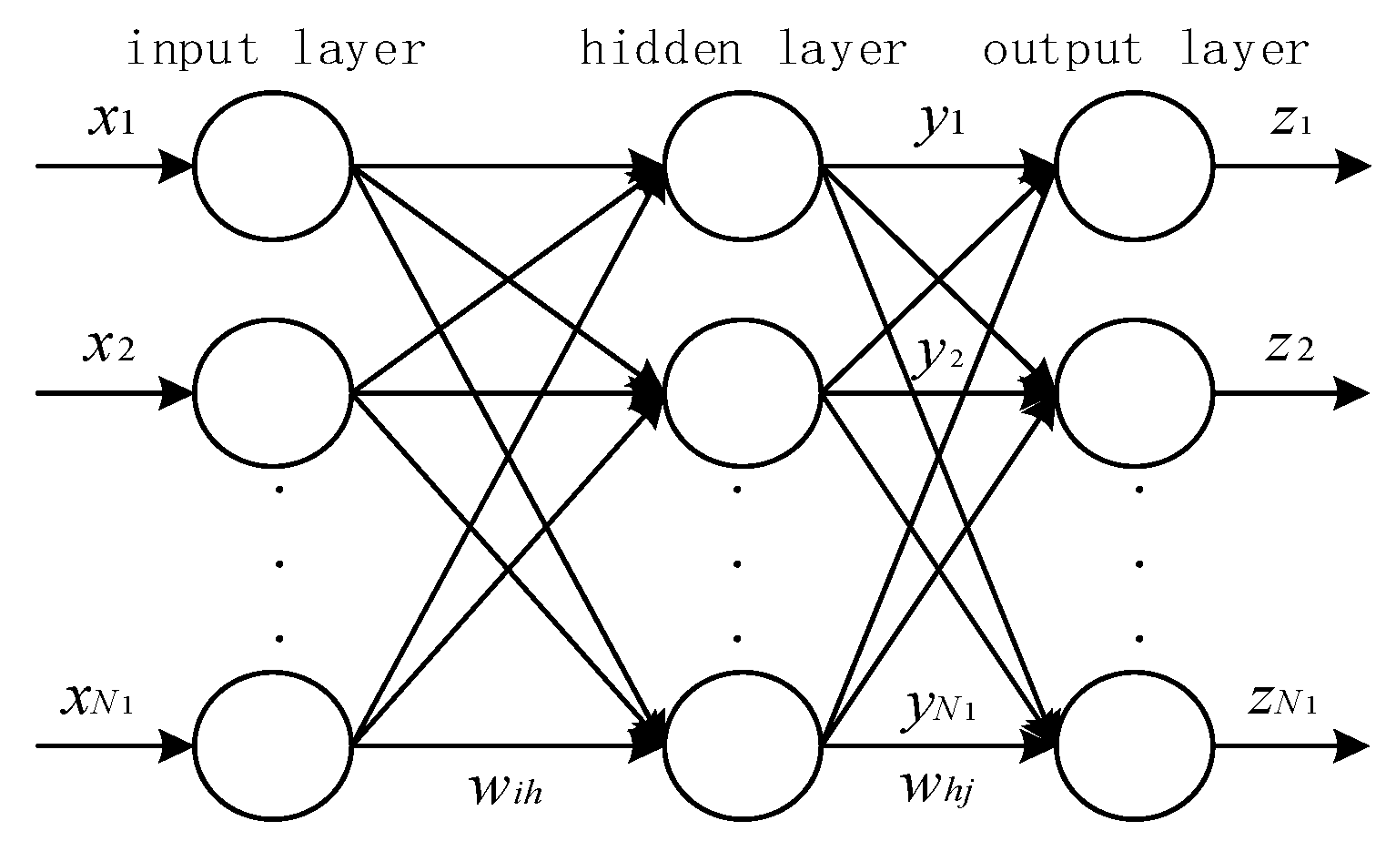 Applsci 12 03106 g003