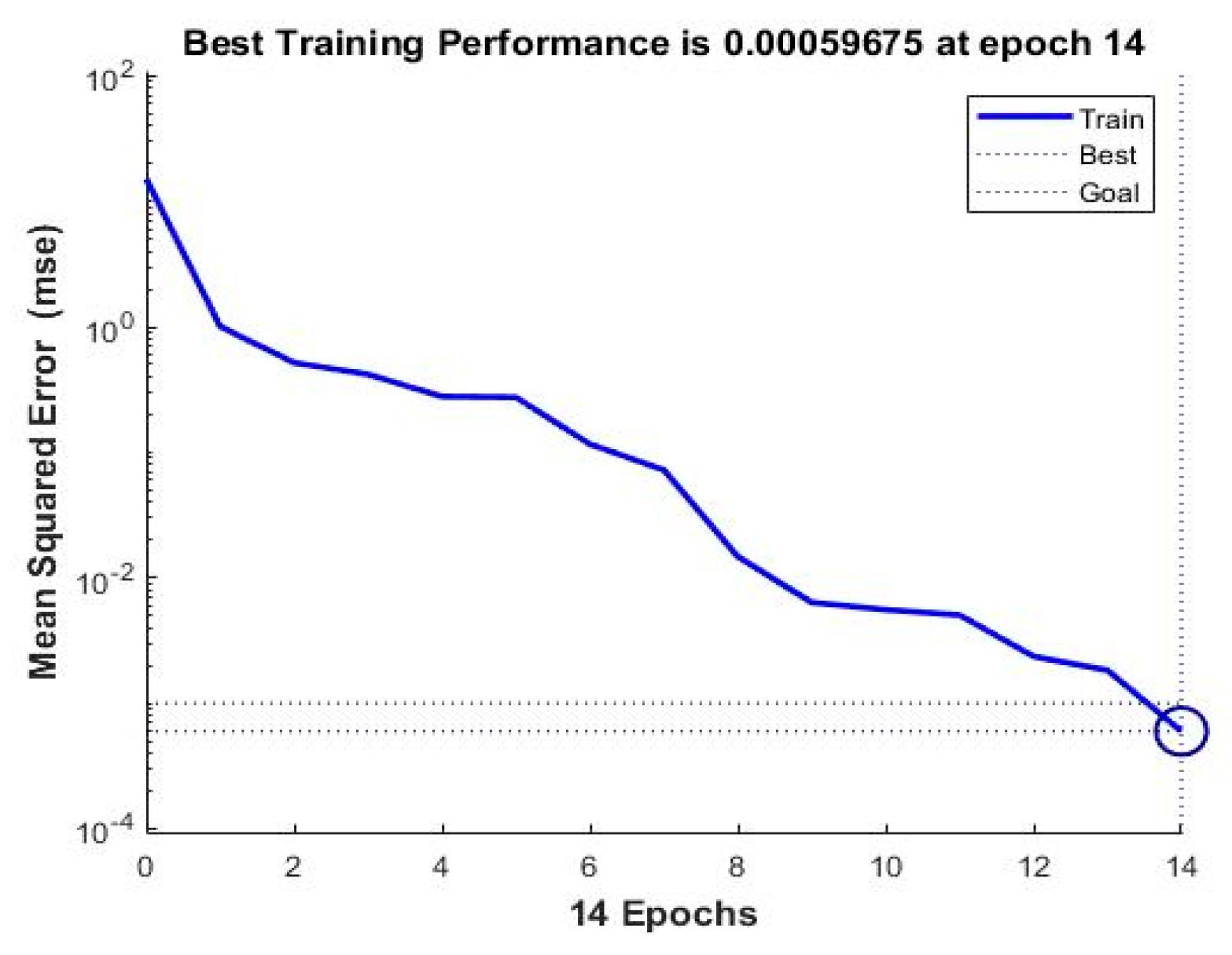 Applsci 12 03106 g006
