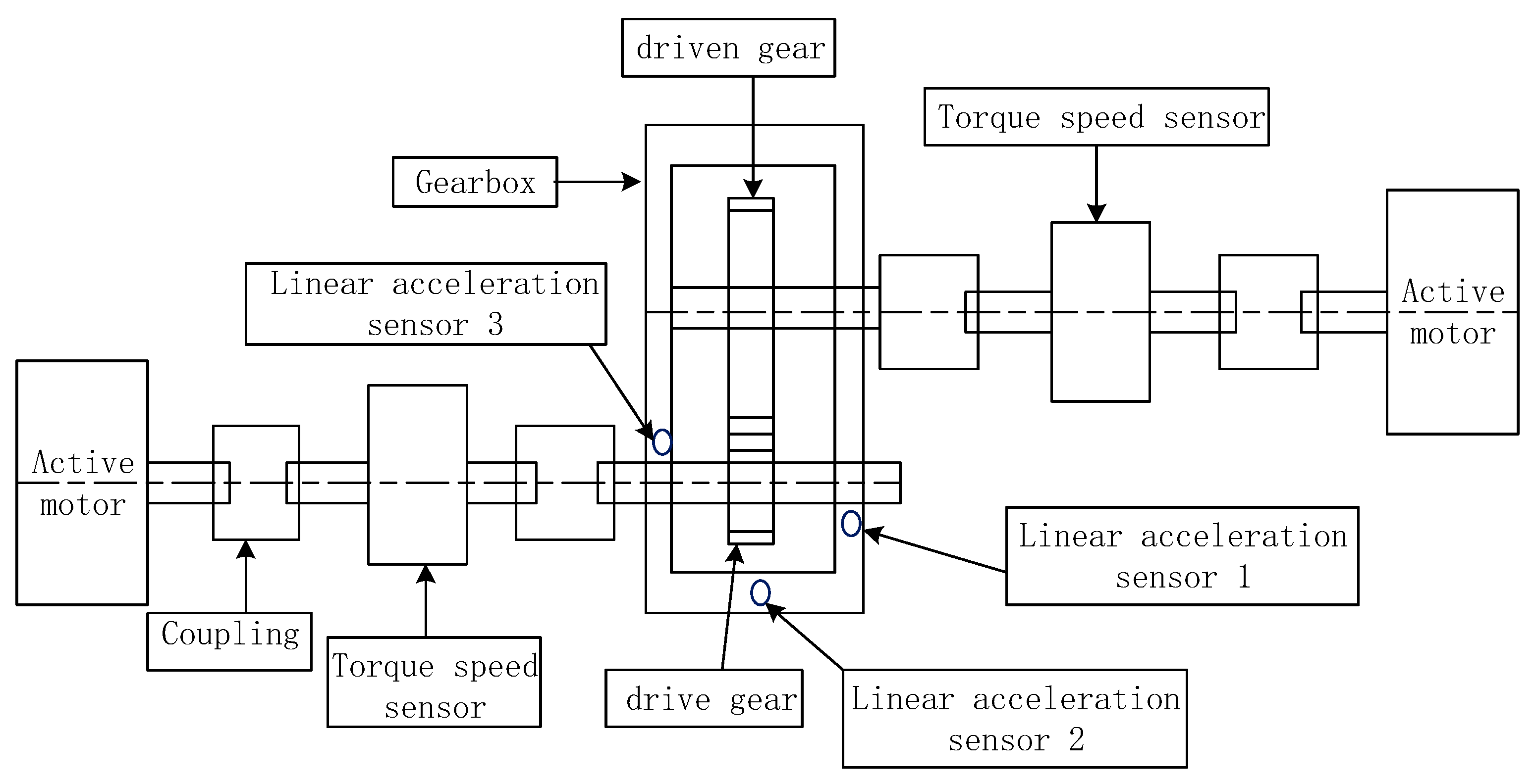 Applsci 12 03106 g010