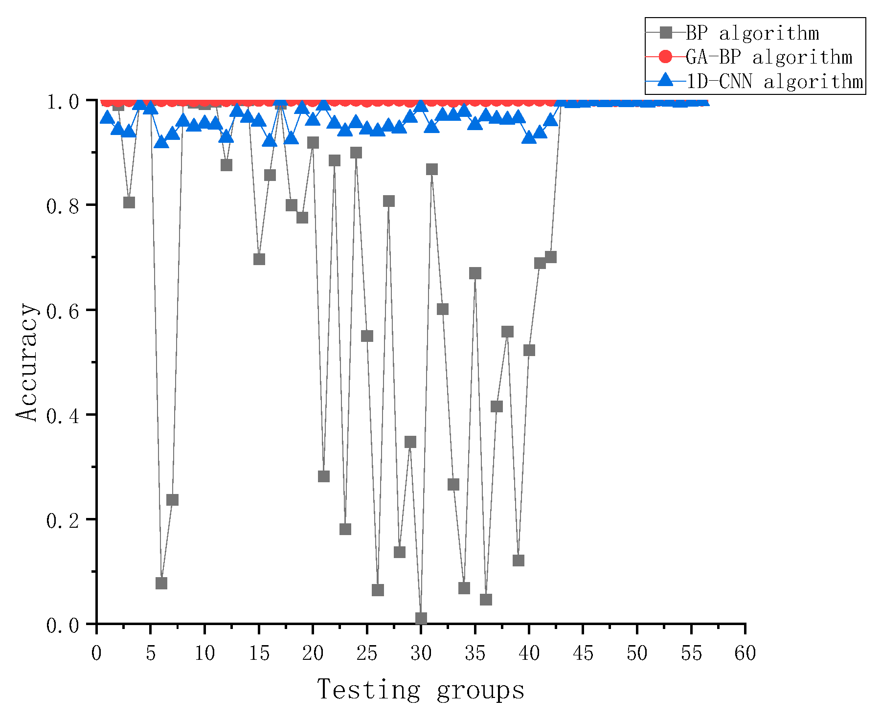 Applsci 12 03106 g016