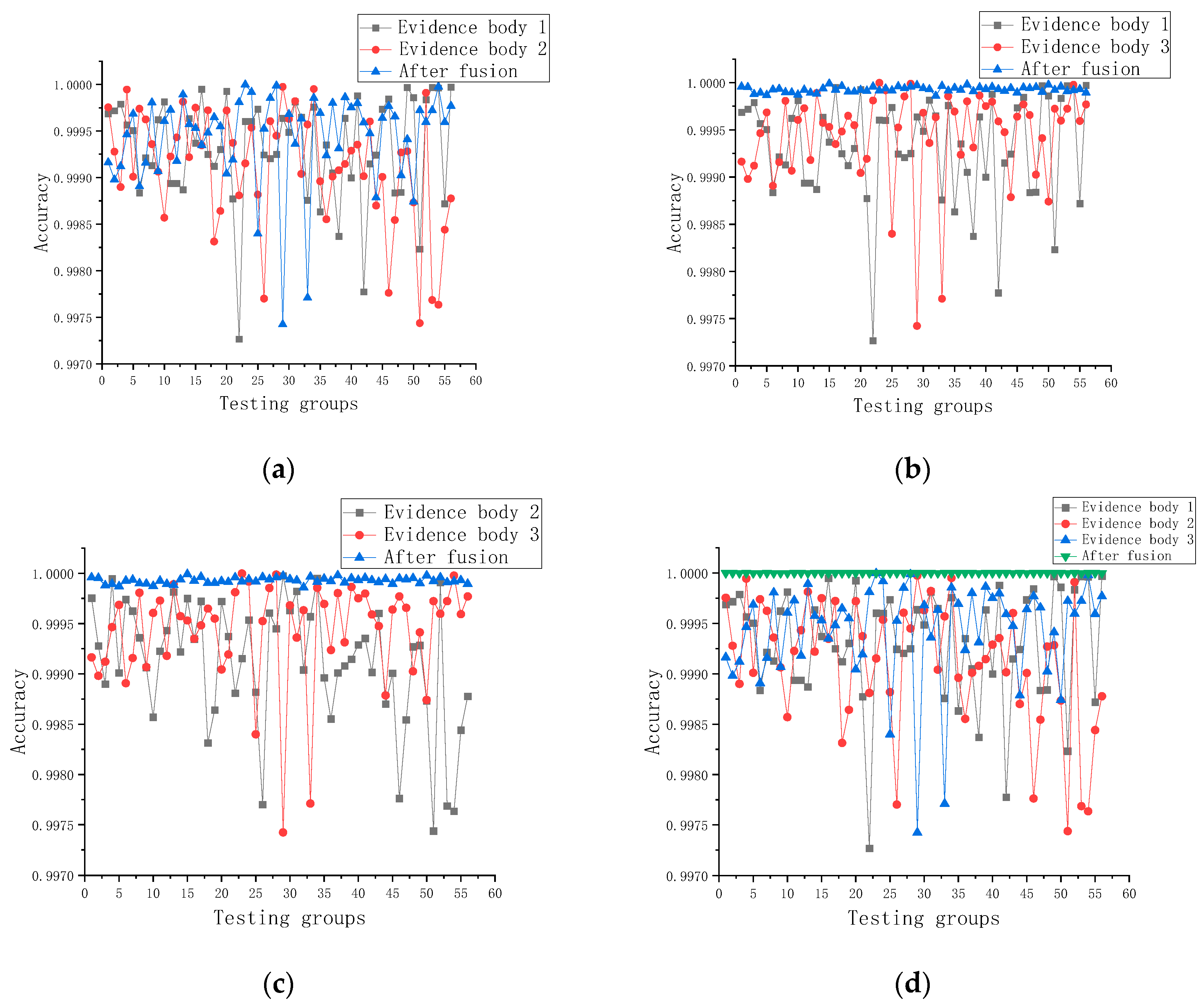 Applsci 12 03106 g017