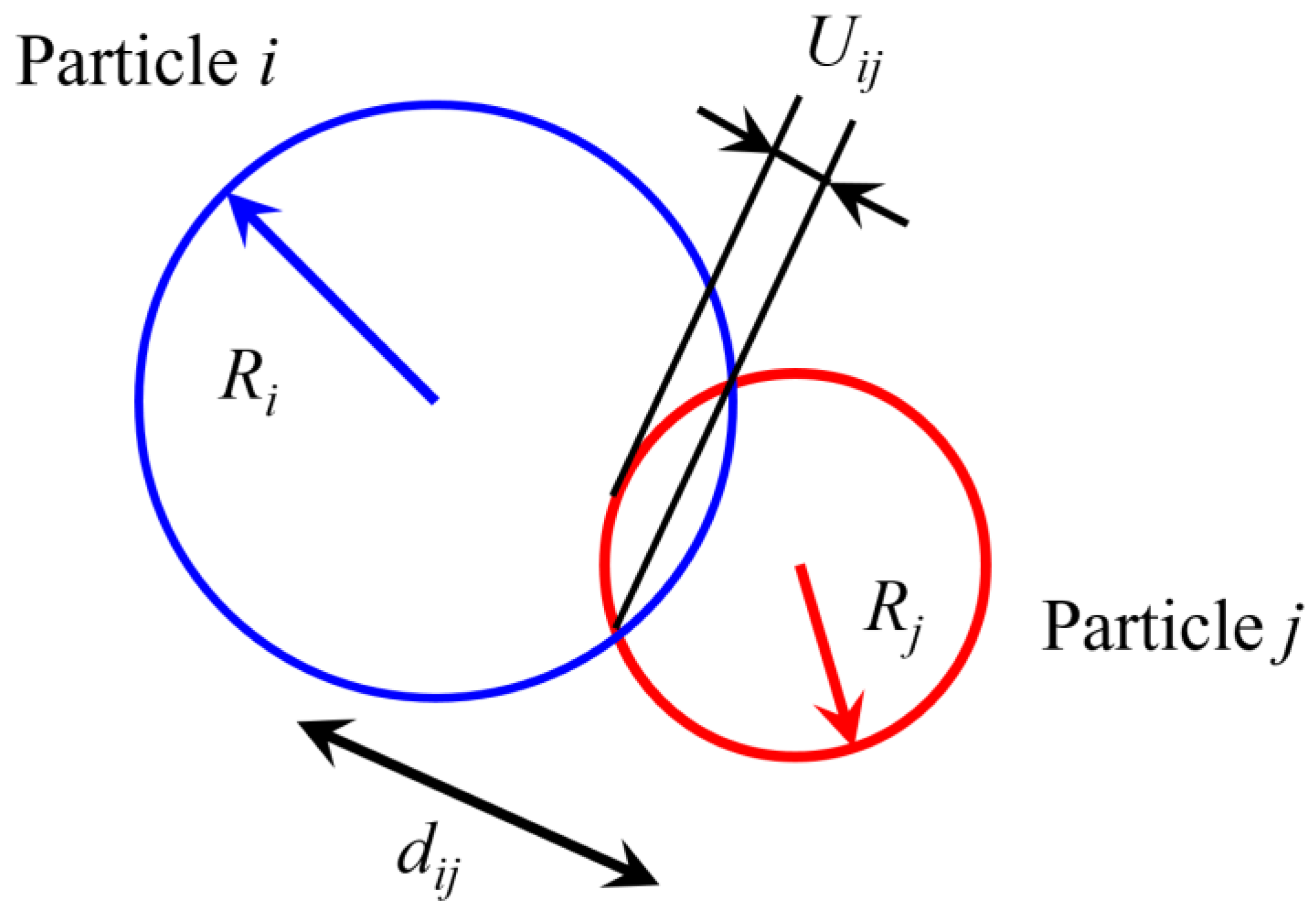 Applsci 12 03107 g001