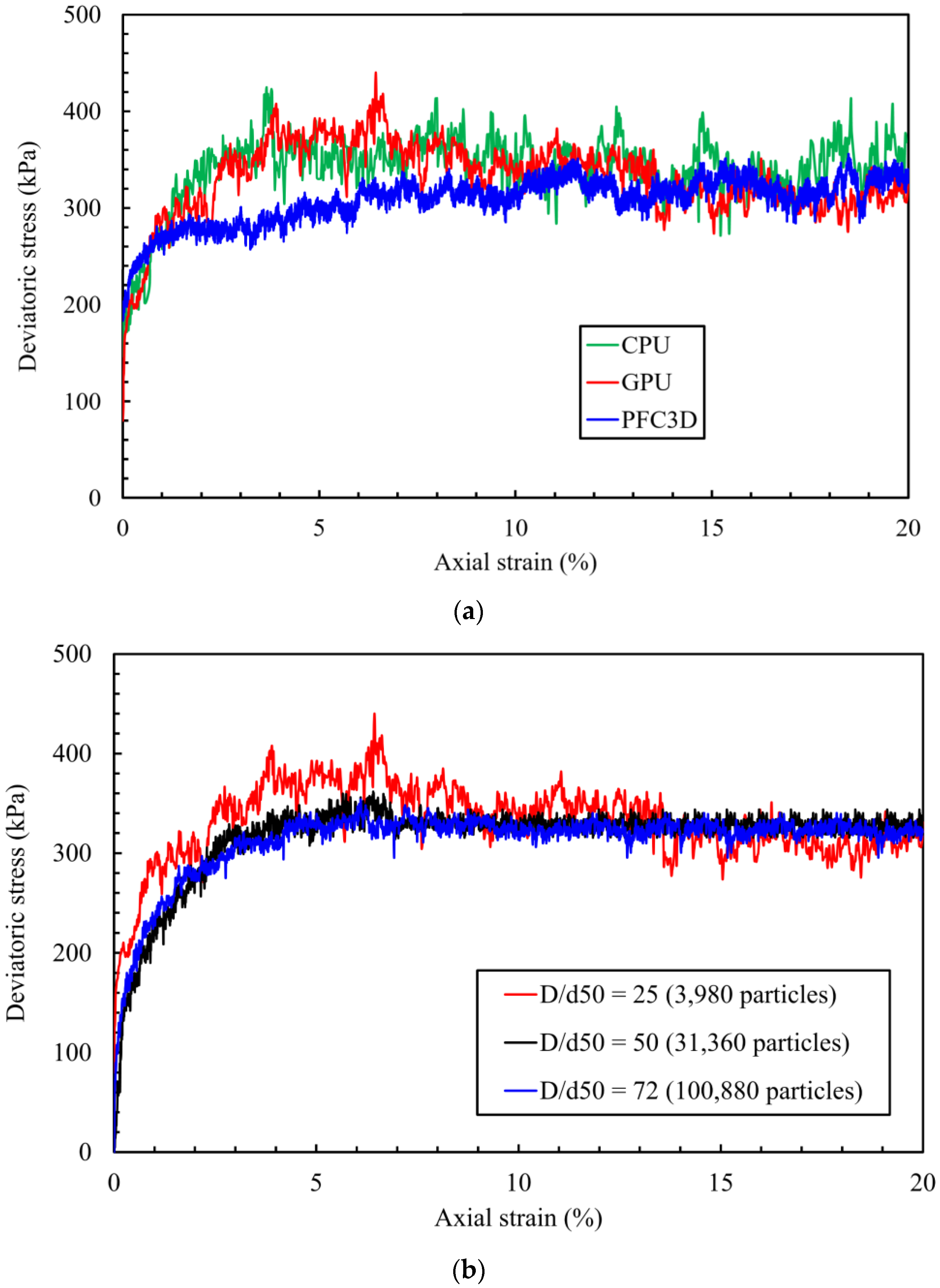 Applsci 12 03107 g005