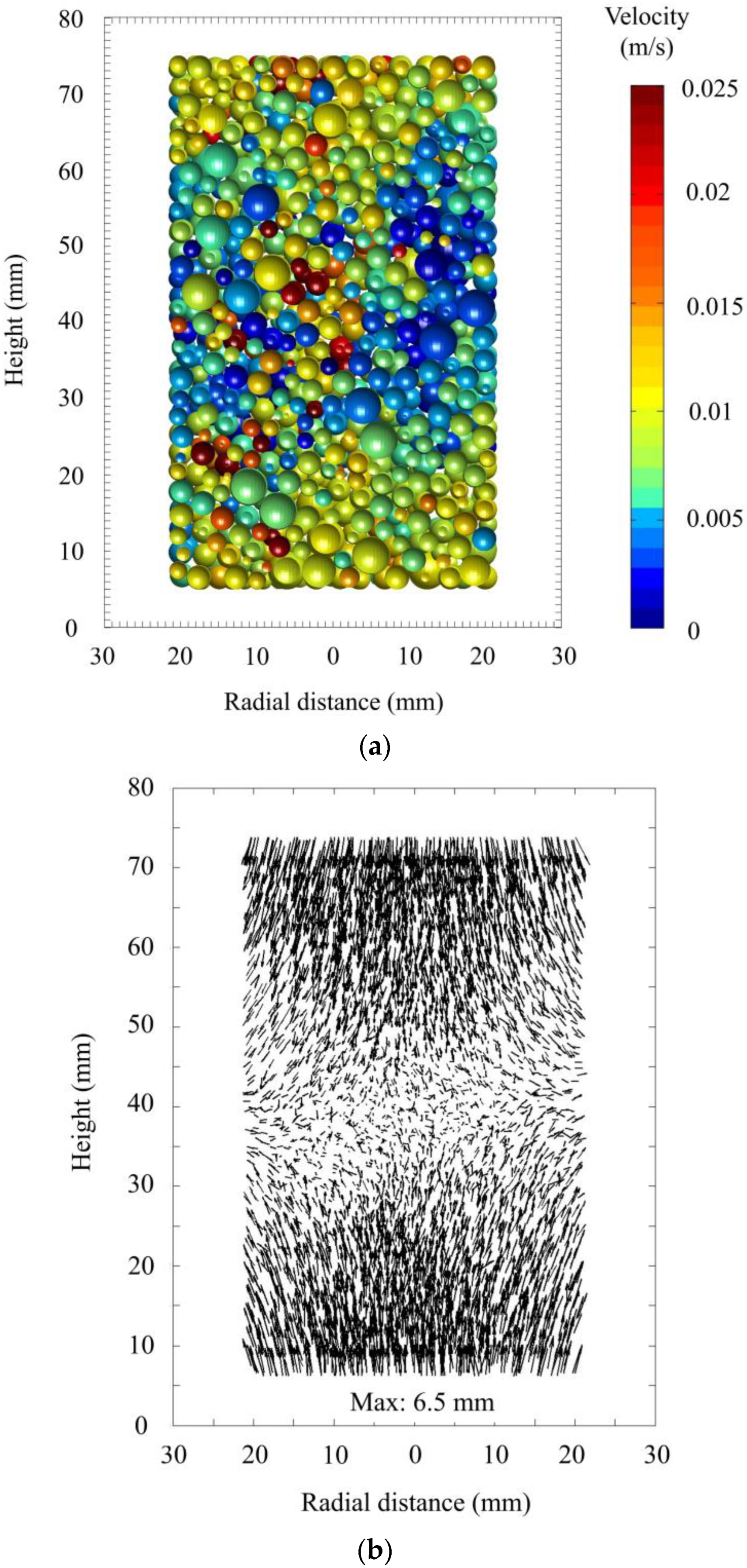 Applsci 12 03107 g006