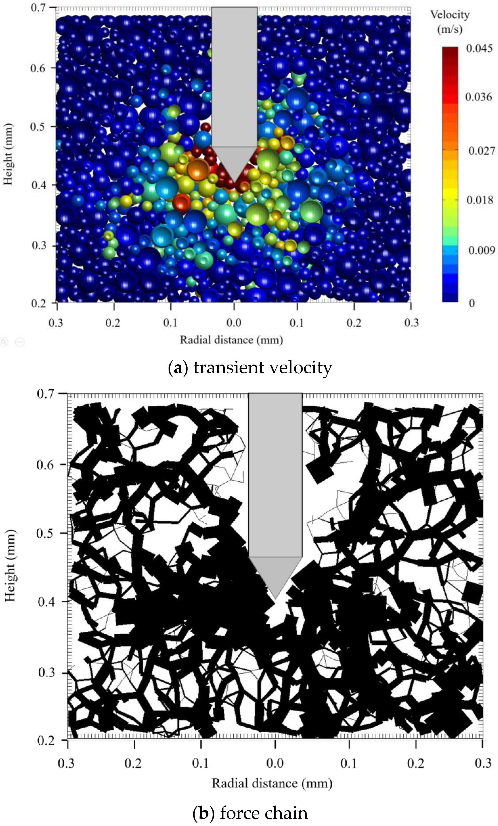 Applsci 12 03107 g011
