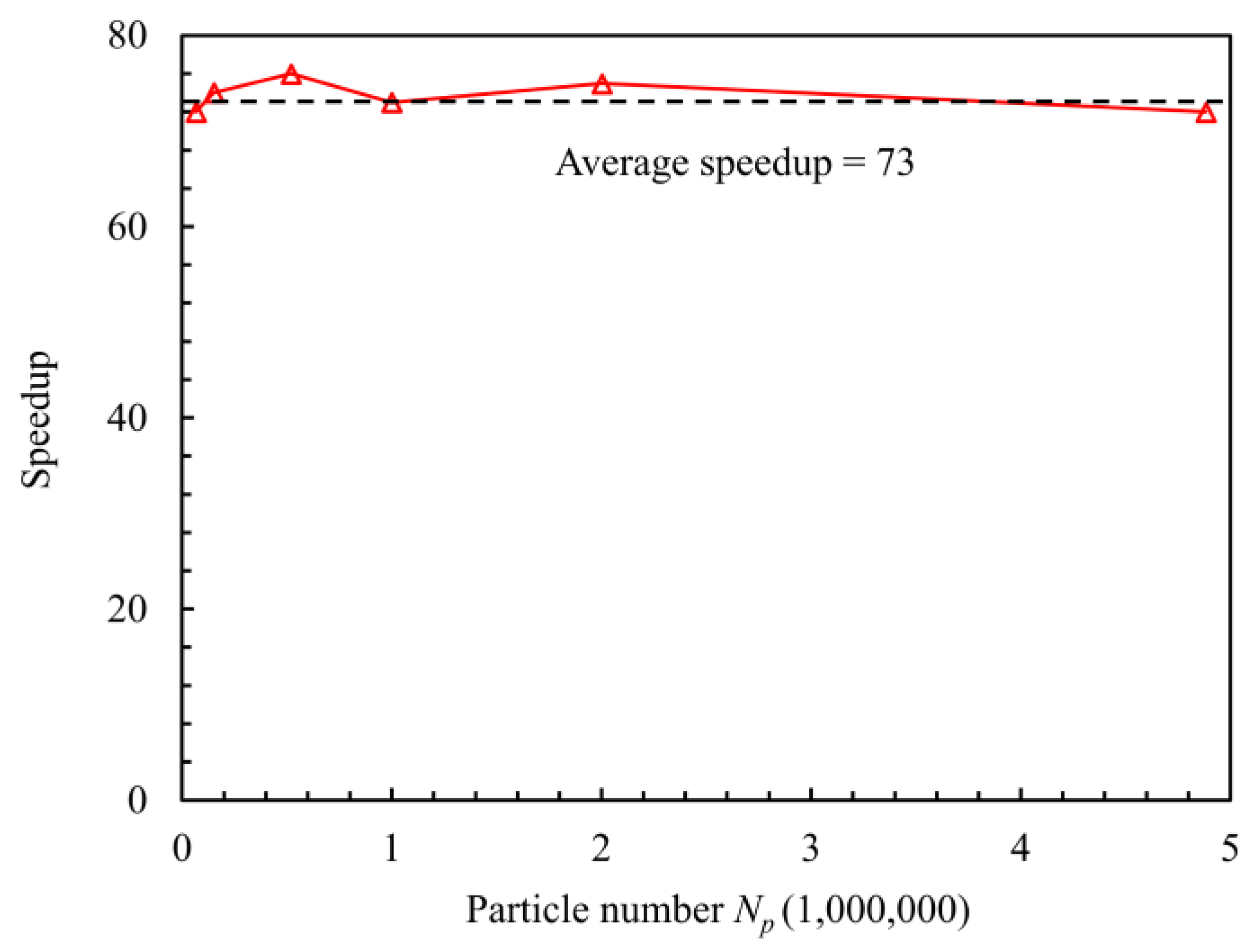 Applsci 12 03107 g012