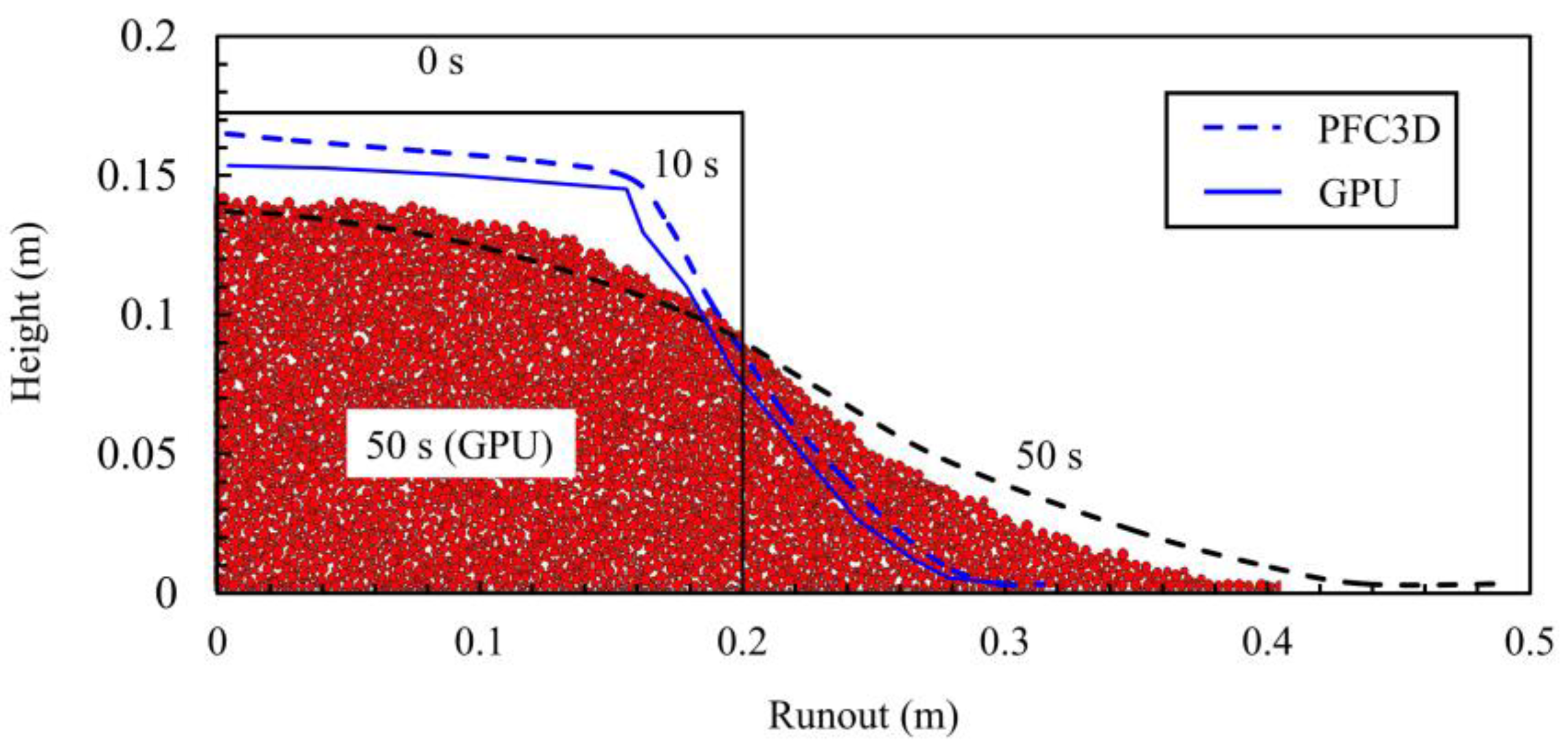 Applsci 12 03107 g013