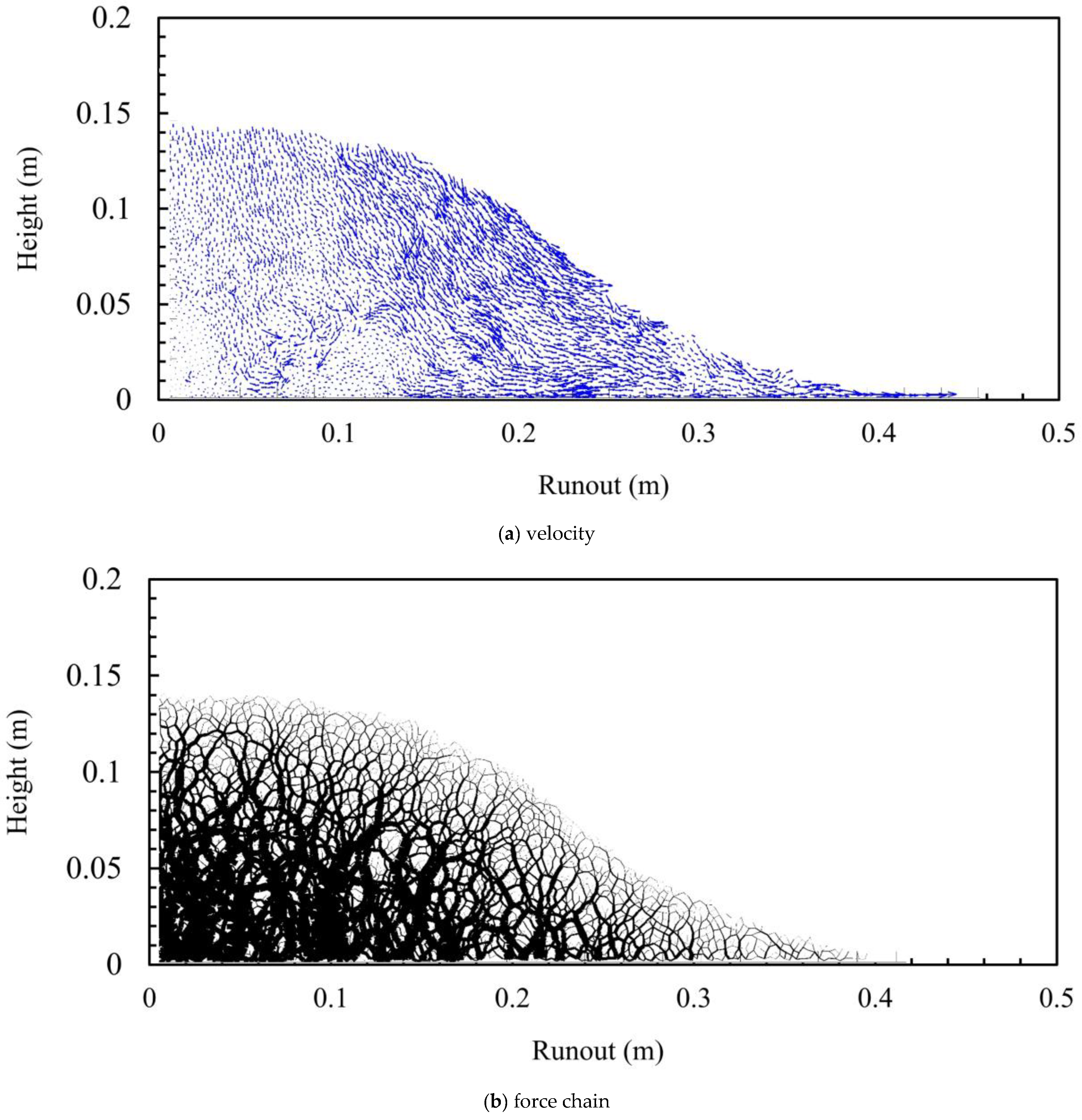 Applsci 12 03107 g014