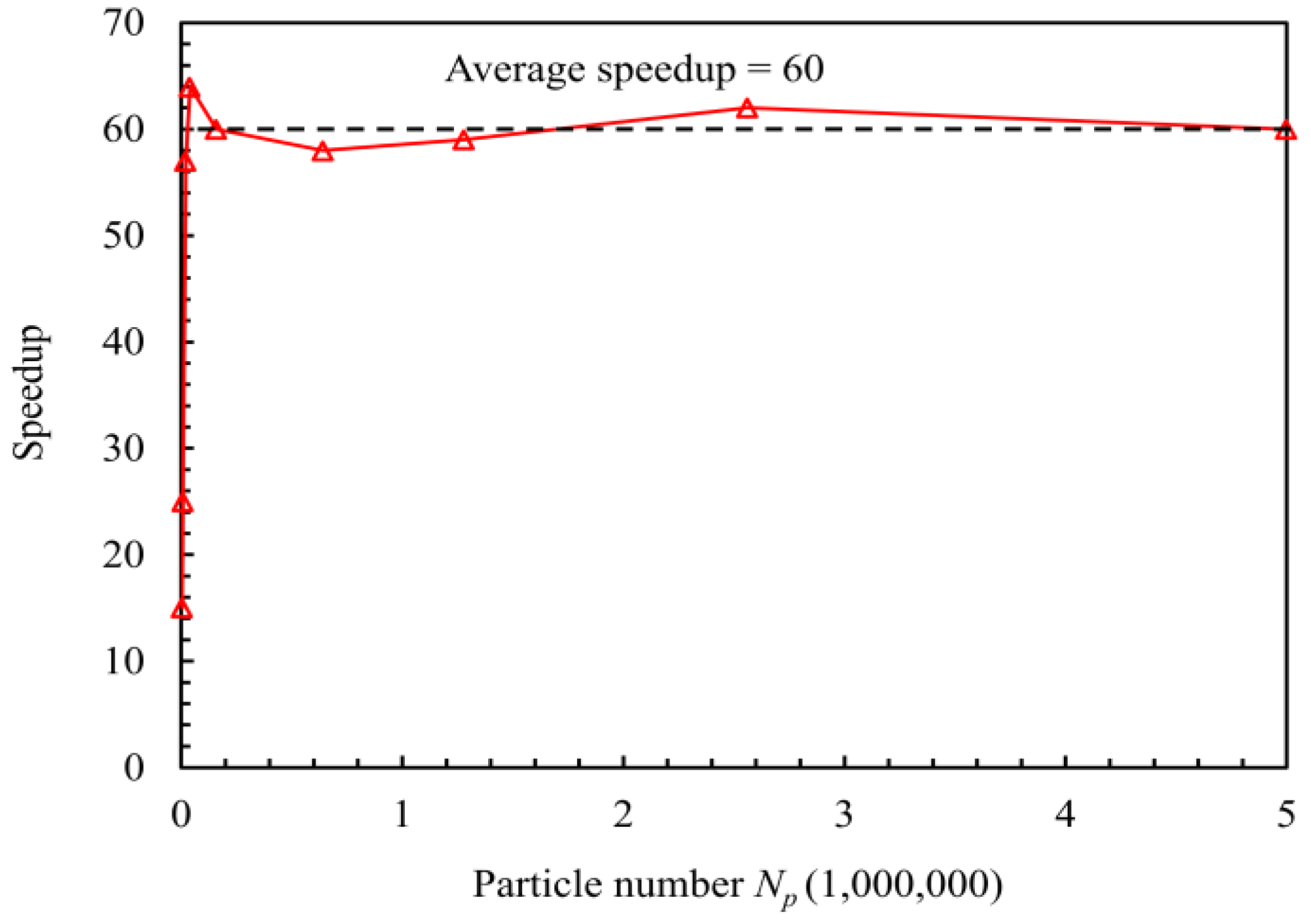 Applsci 12 03107 g015