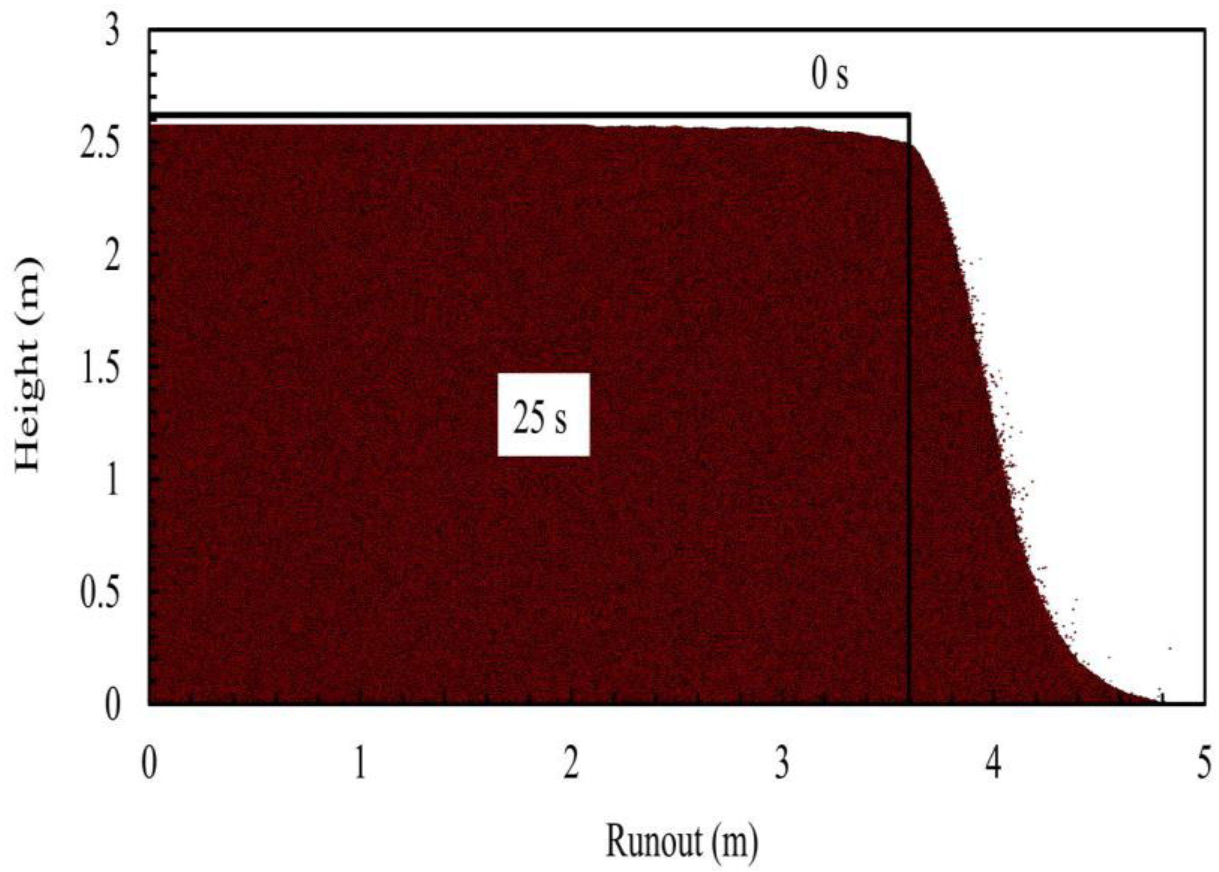 Applsci 12 03107 g016