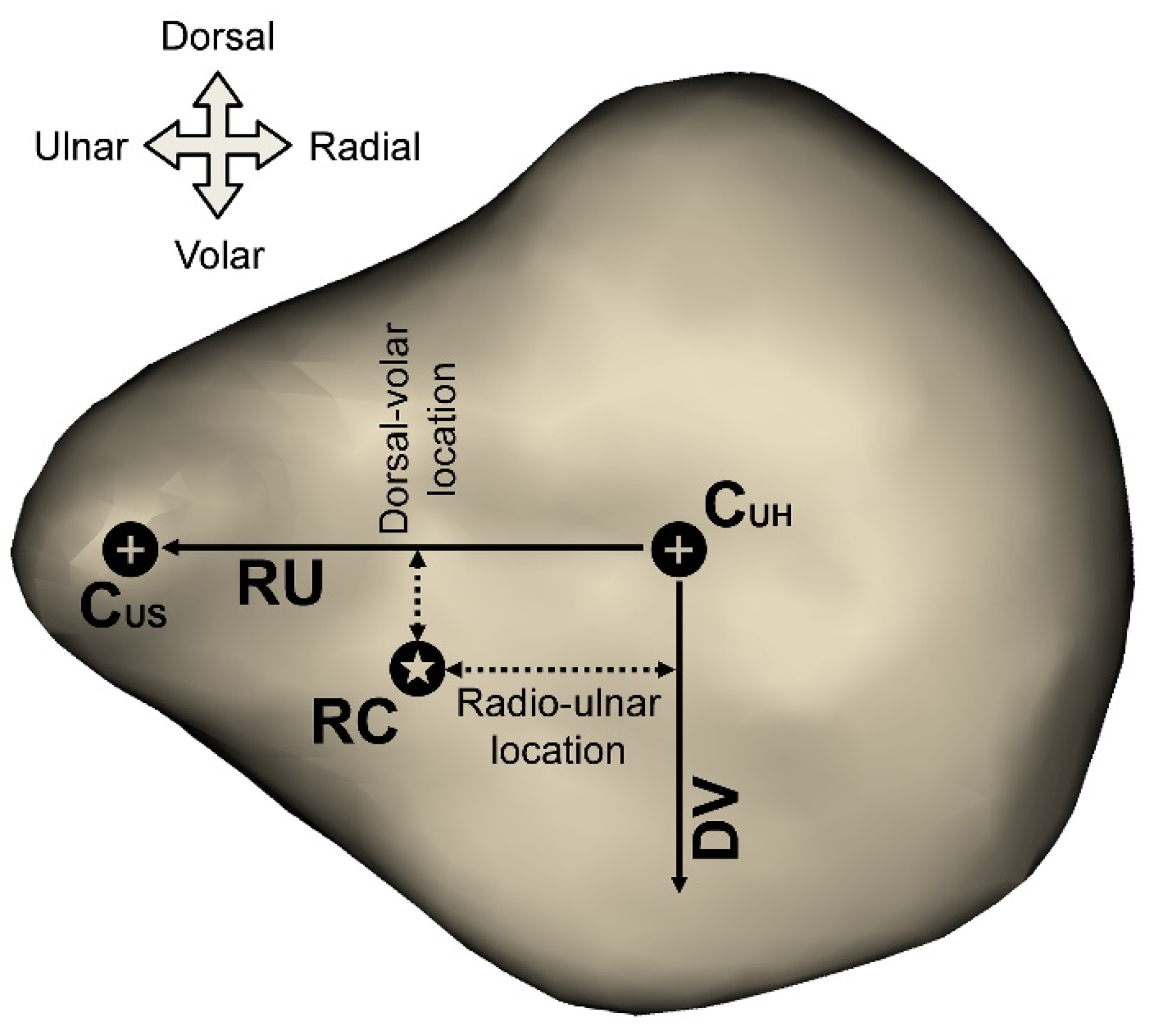 Applsci 12 03108 g002