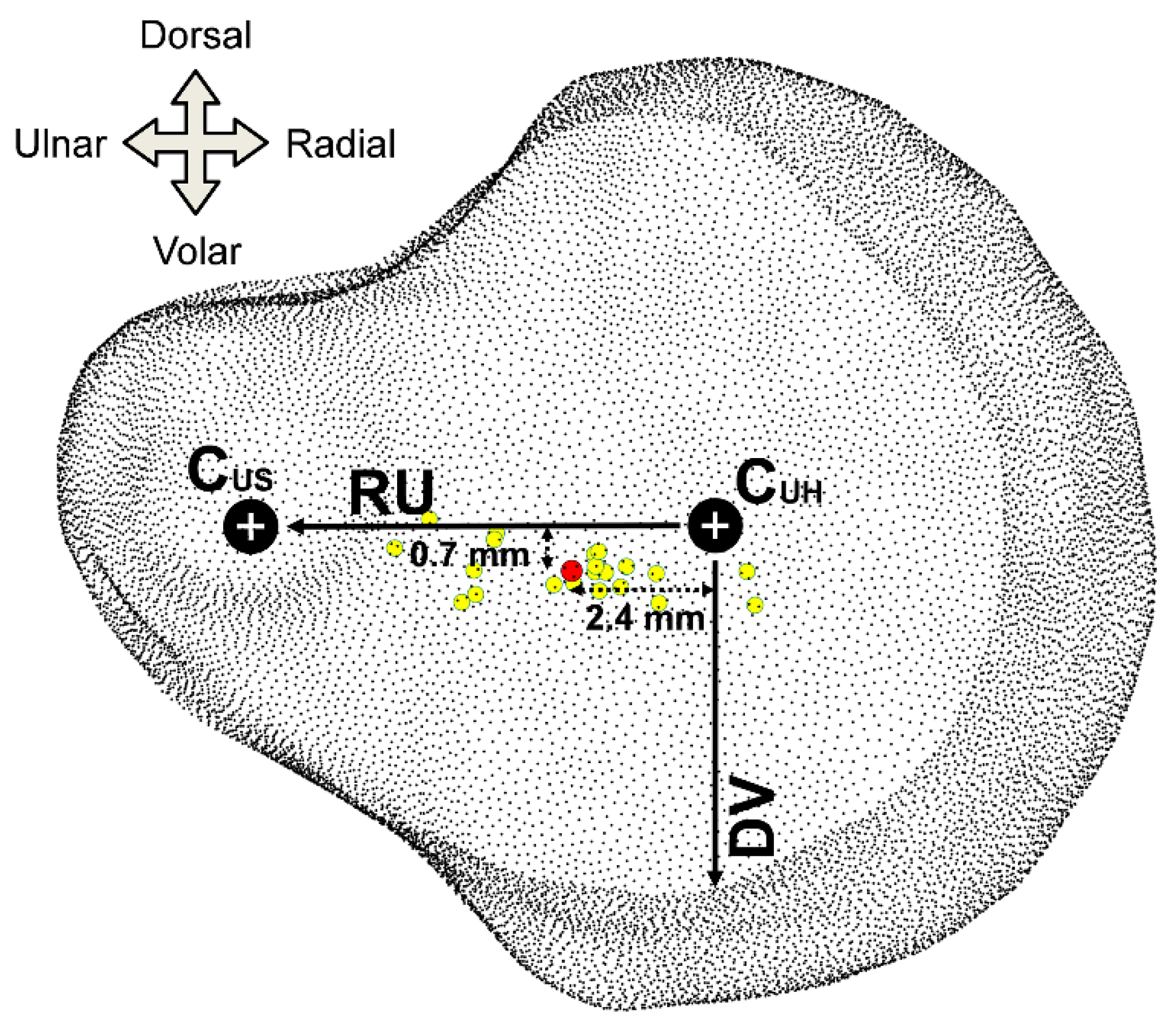Applsci 12 03108 g003