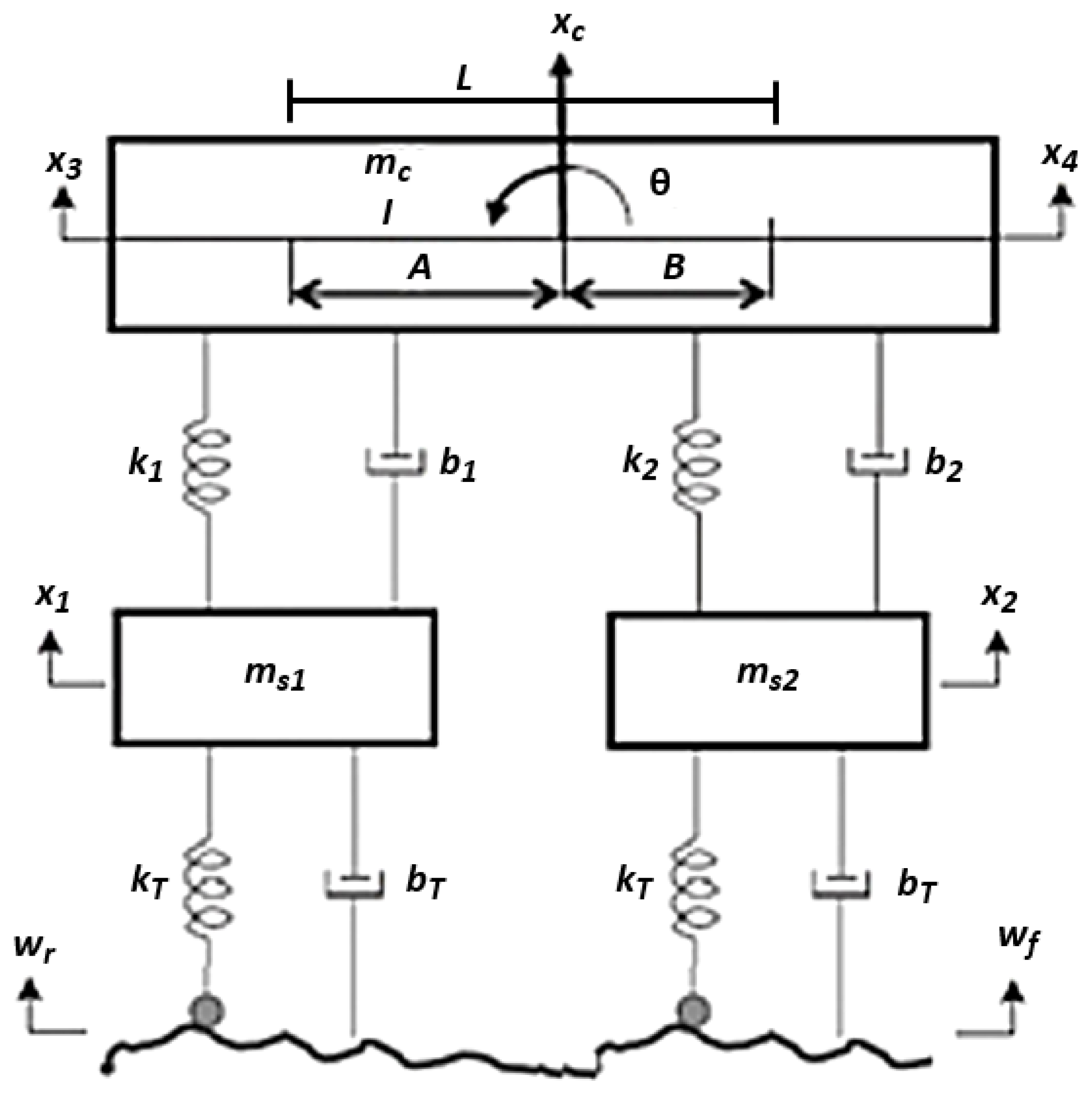 Applsci 12 03109 g005