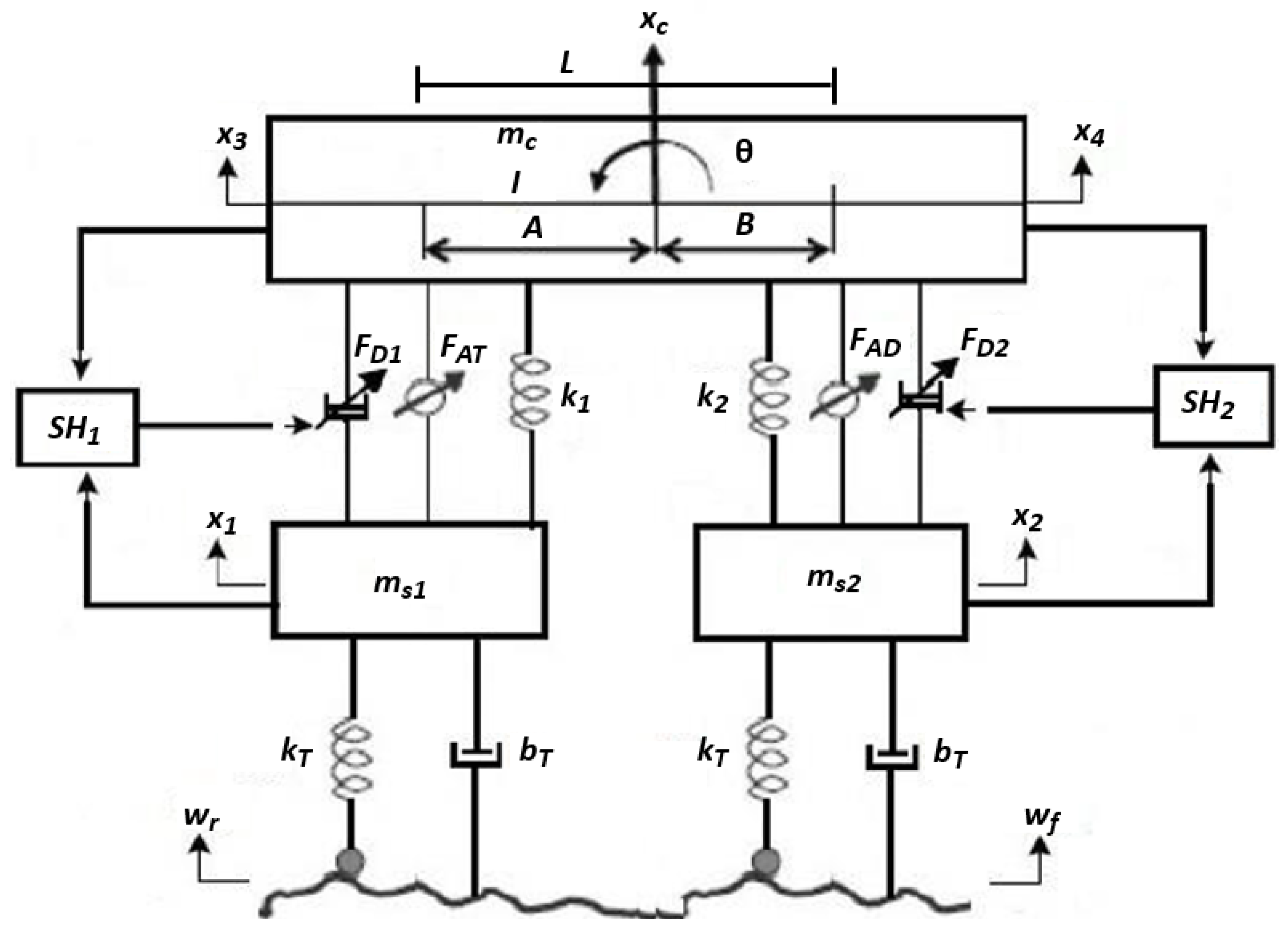 Applsci 12 03109 g006