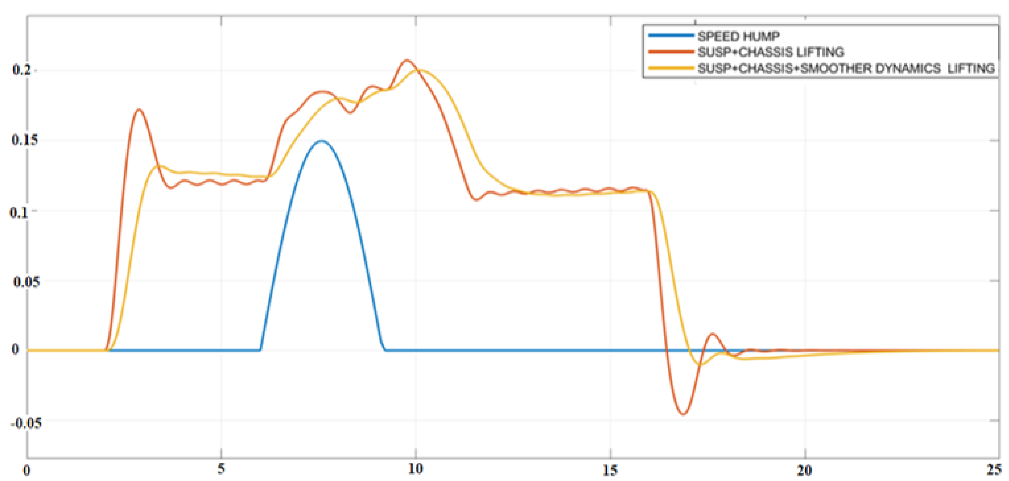 Applsci 12 03109 g009