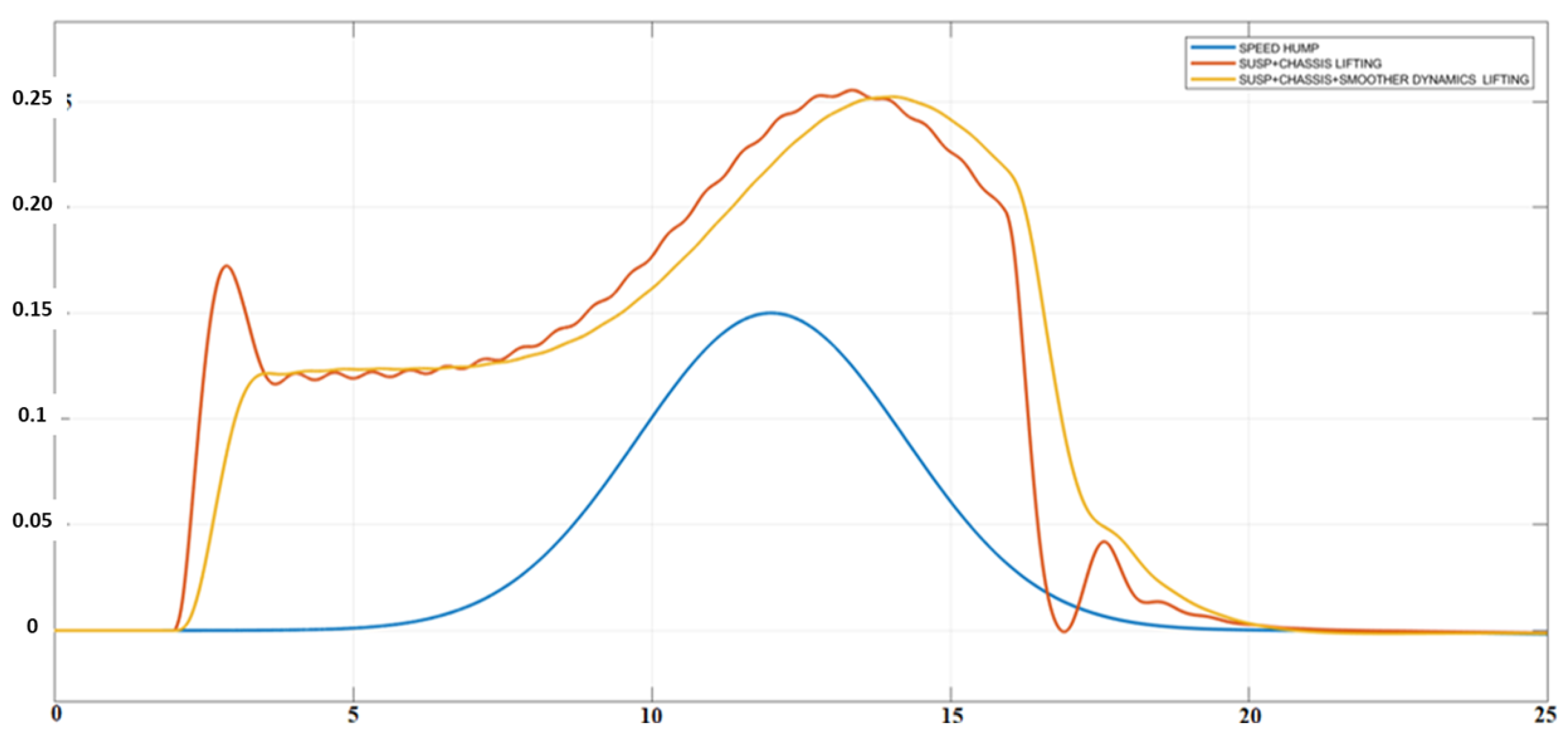 Applsci 12 03109 g010