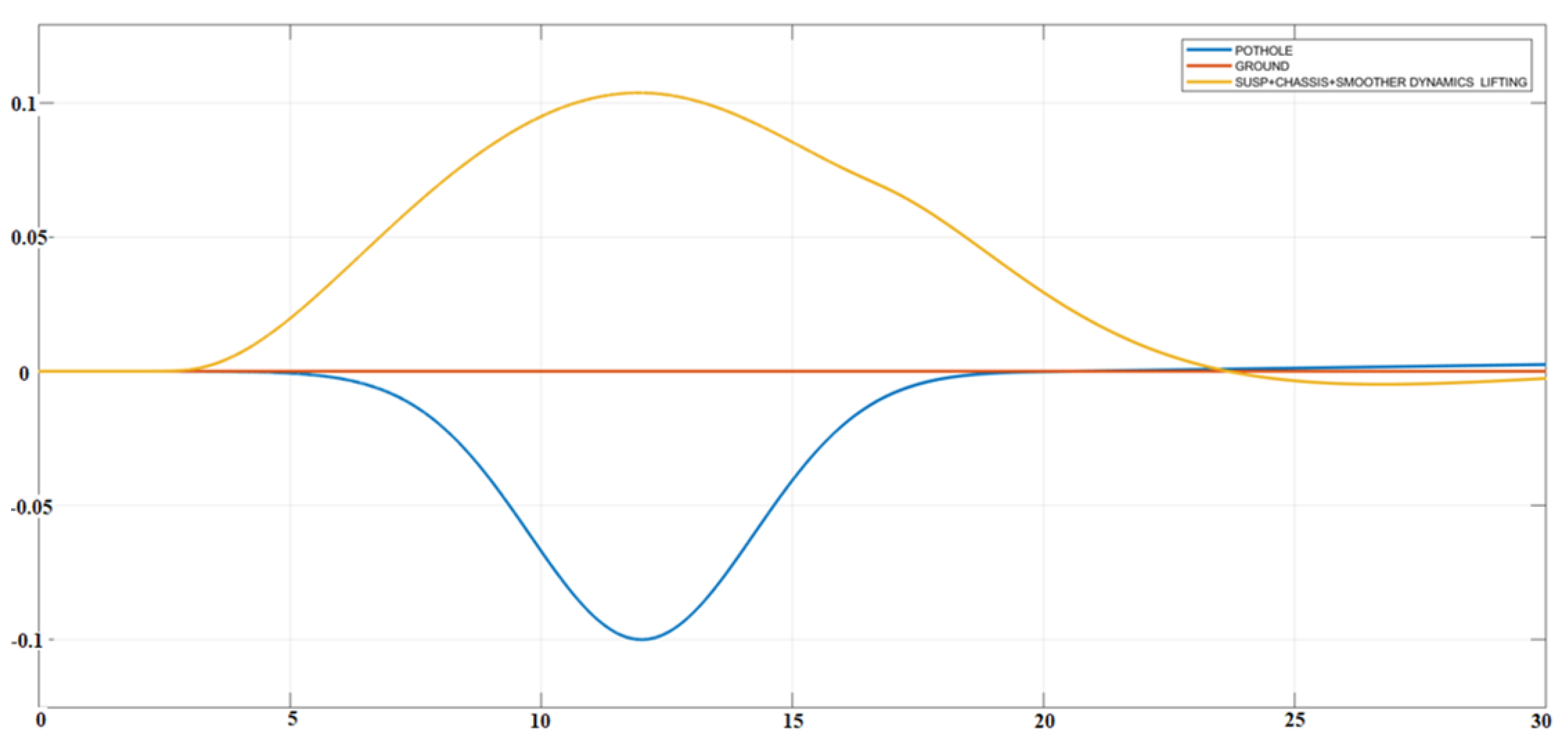 Applsci 12 03109 g011