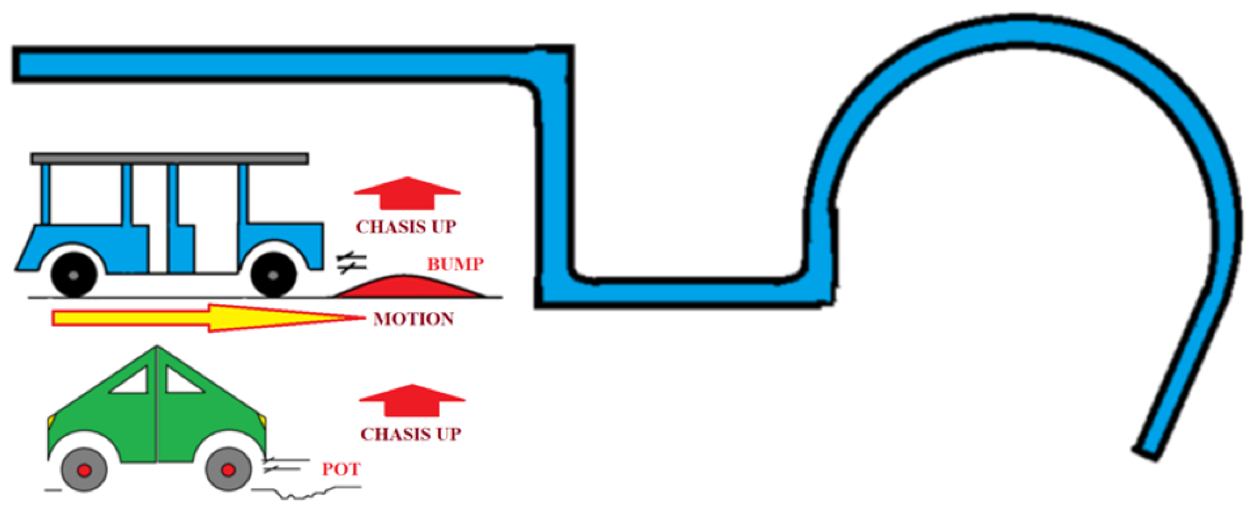 Applsci 12 03109 g012