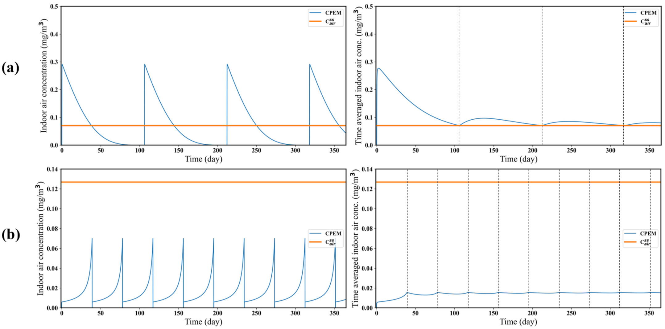 Applsci 12 03112 g005 Applsci 12 03112 g005