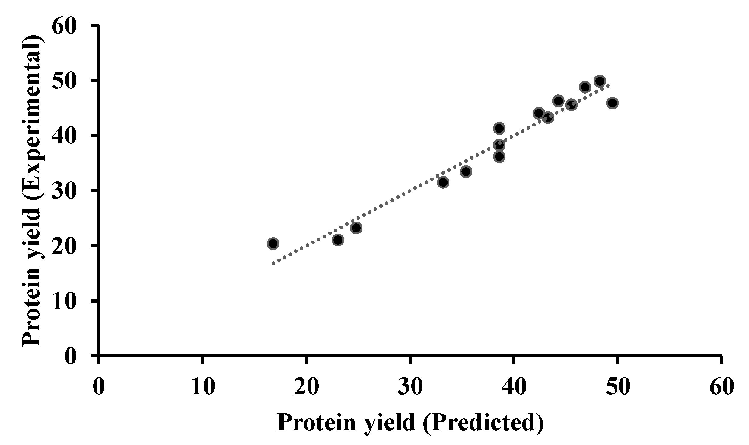 Applsci 12 03113 g001