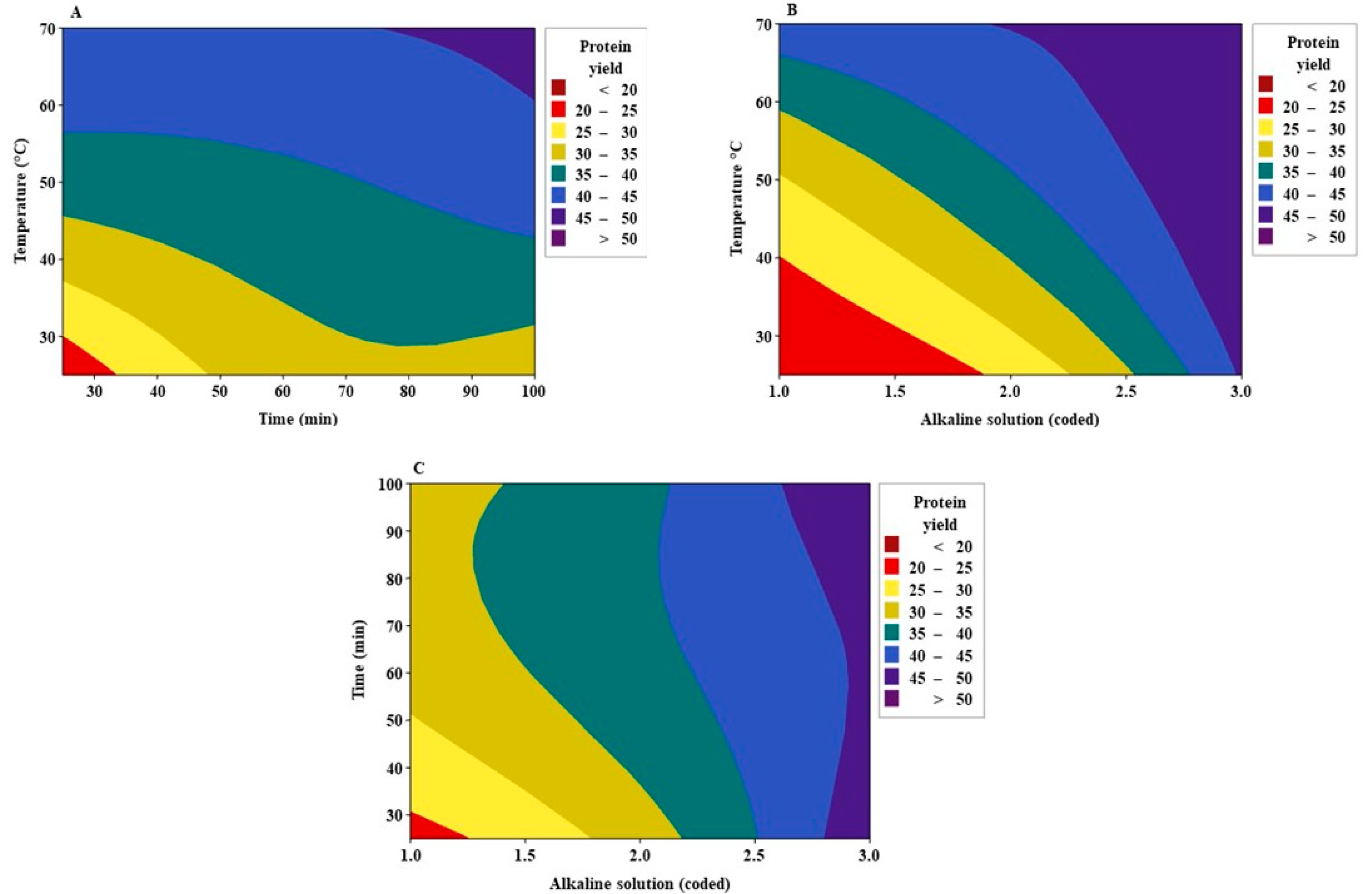 Applsci 12 03113 g003