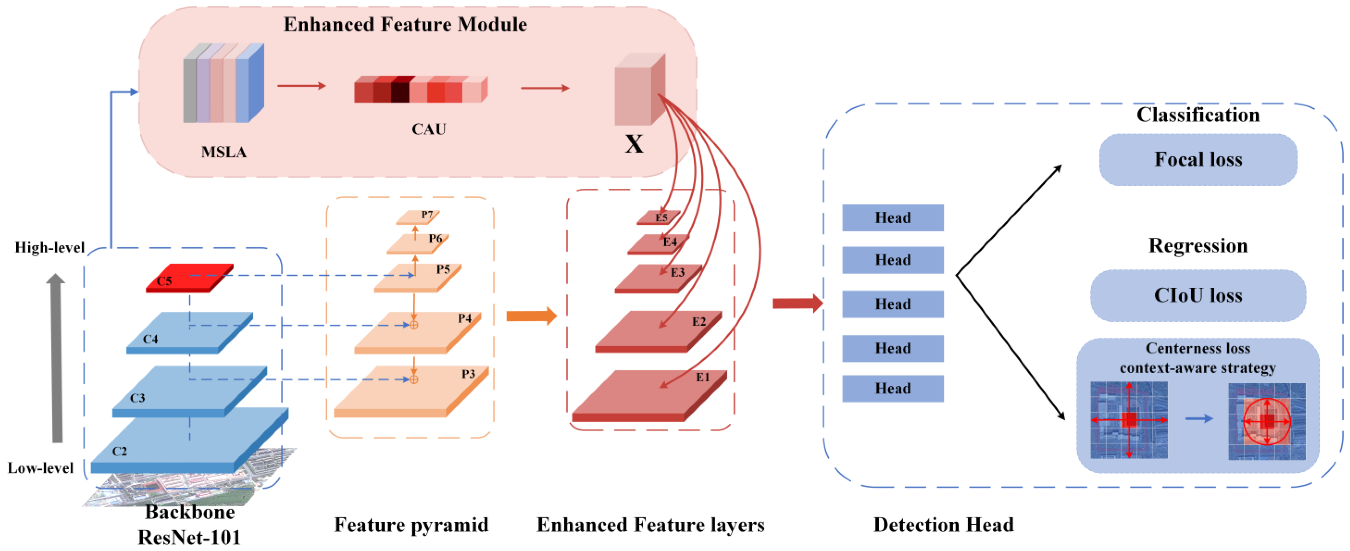 Applsci 12 03114 g002