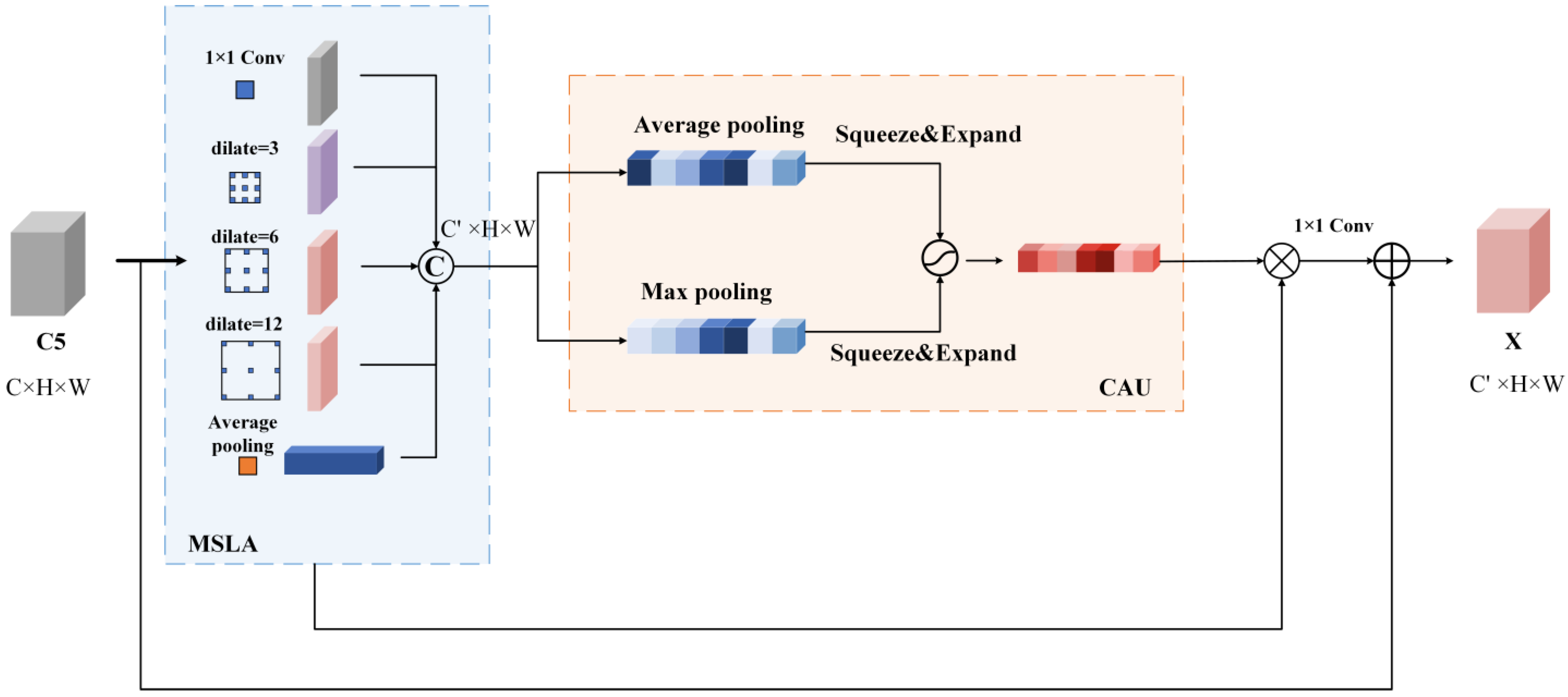 Applsci 12 03114 g003