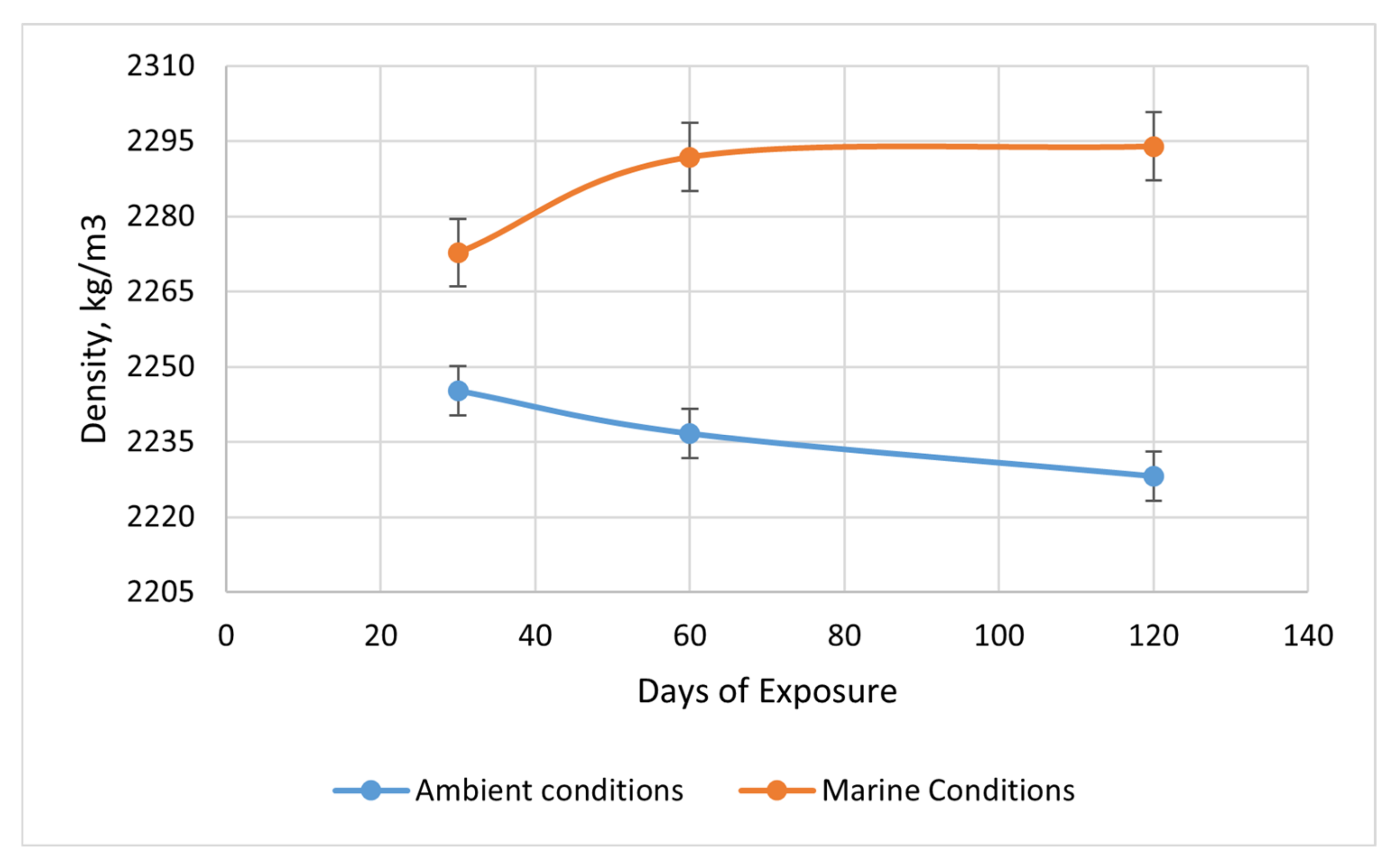 Applsci 12 03116 g006