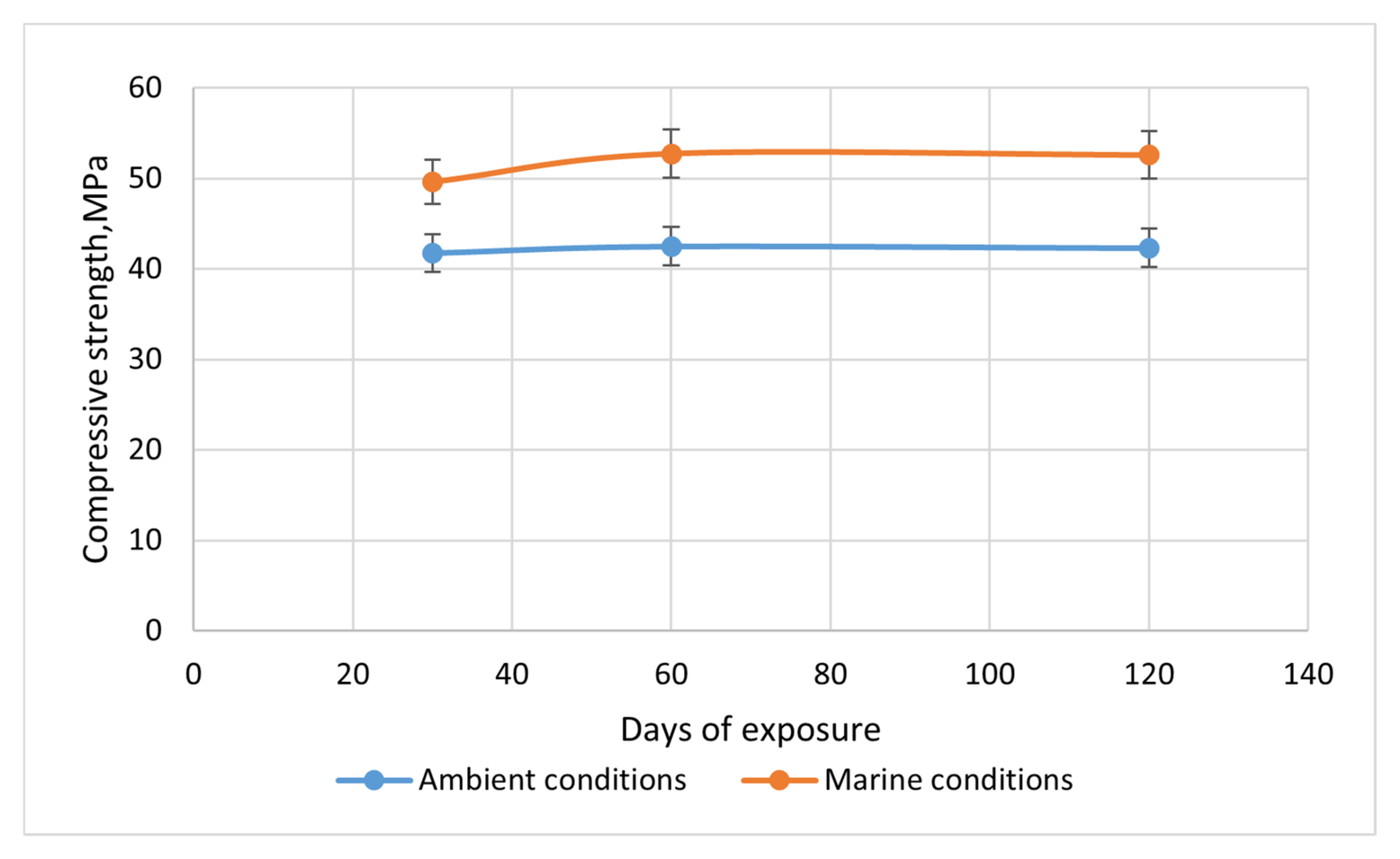 Applsci 12 03116 g007