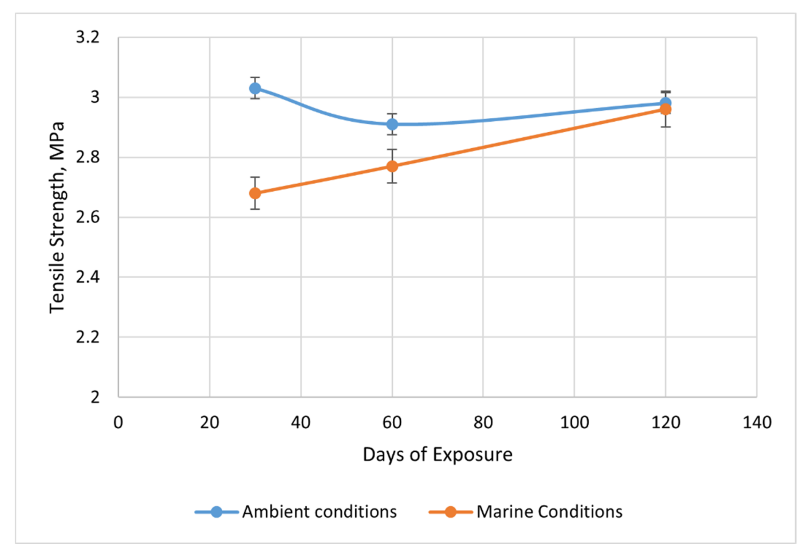 Applsci 12 03116 g008