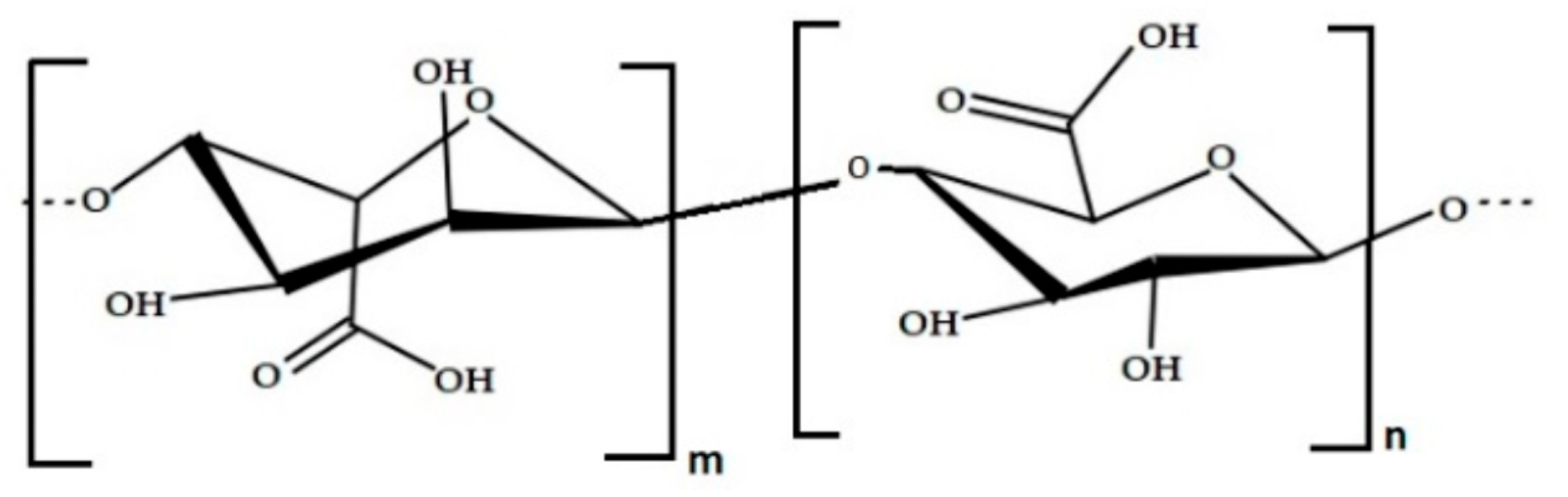Applsci 12 03123 g001 Applsci 12 03123 g001