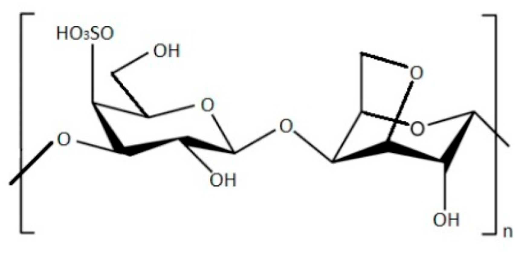 Applsci 12 03123 g002 Applsci 12 03123 g002