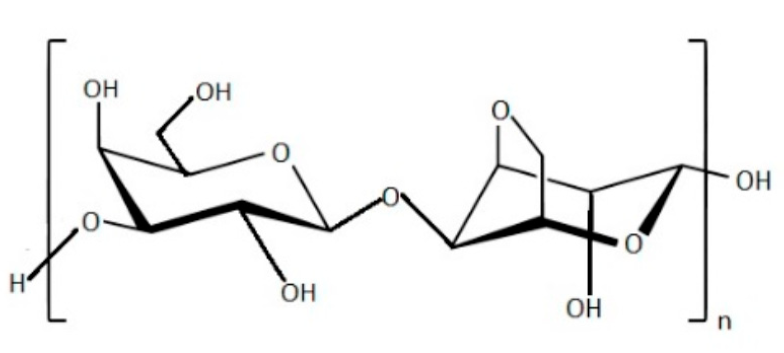 Applsci 12 03123 g003 Applsci 12 03123 g003