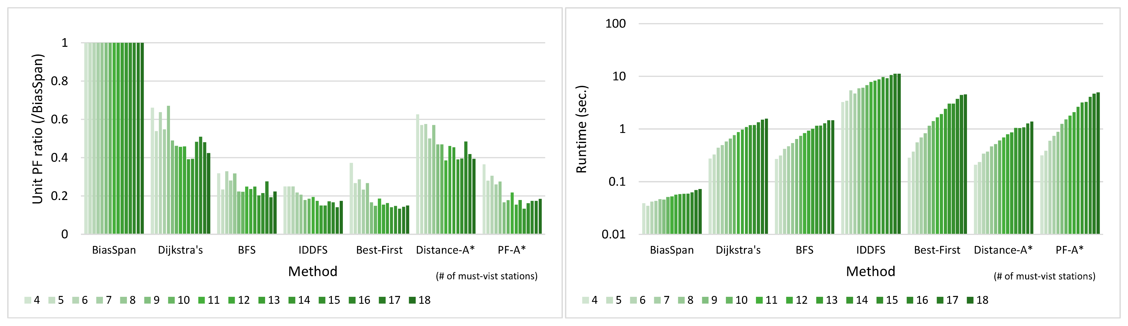 Applsci 12 03127 g012
