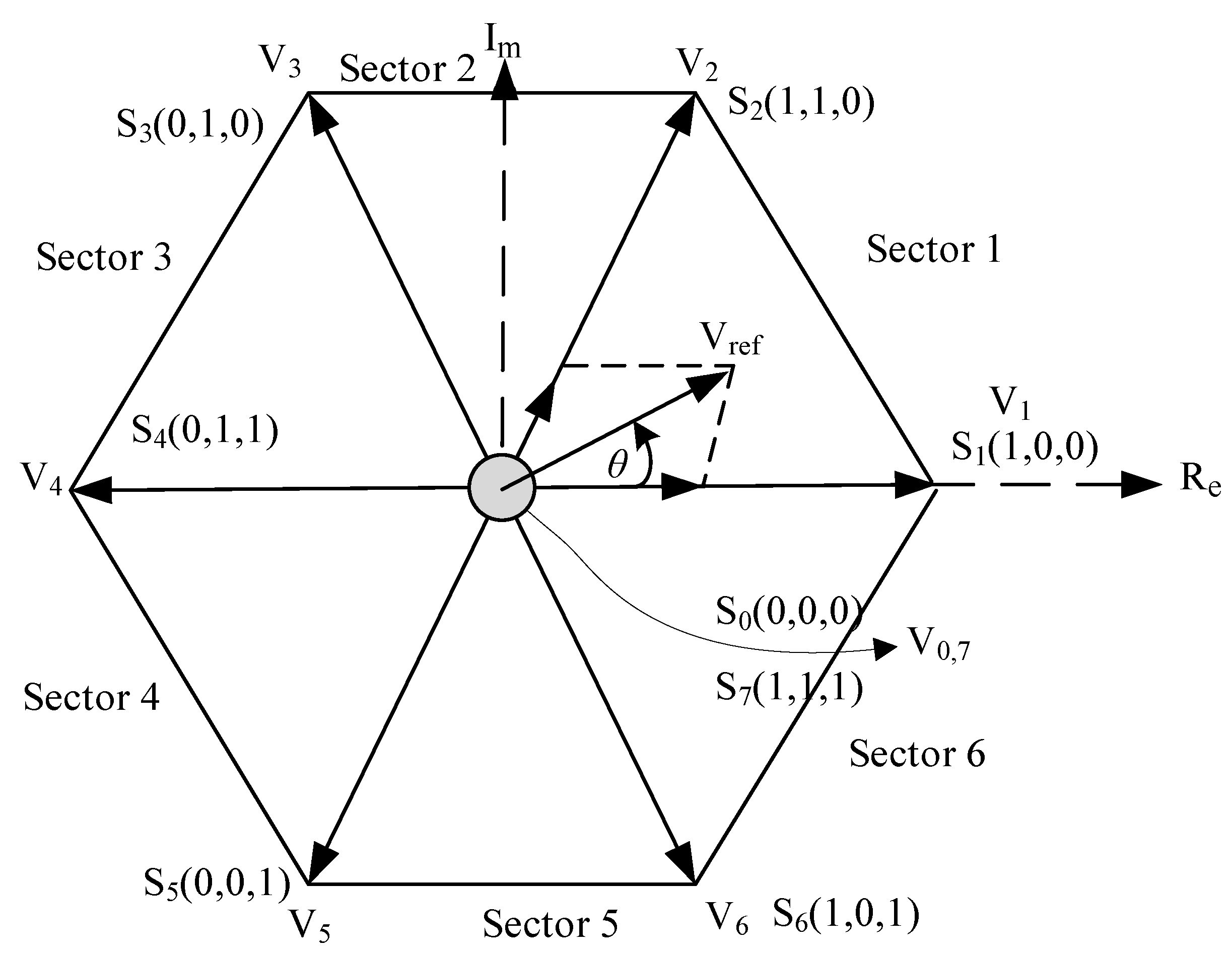 Applsci 12 03134 g002 Applsci 12 03134 g002
