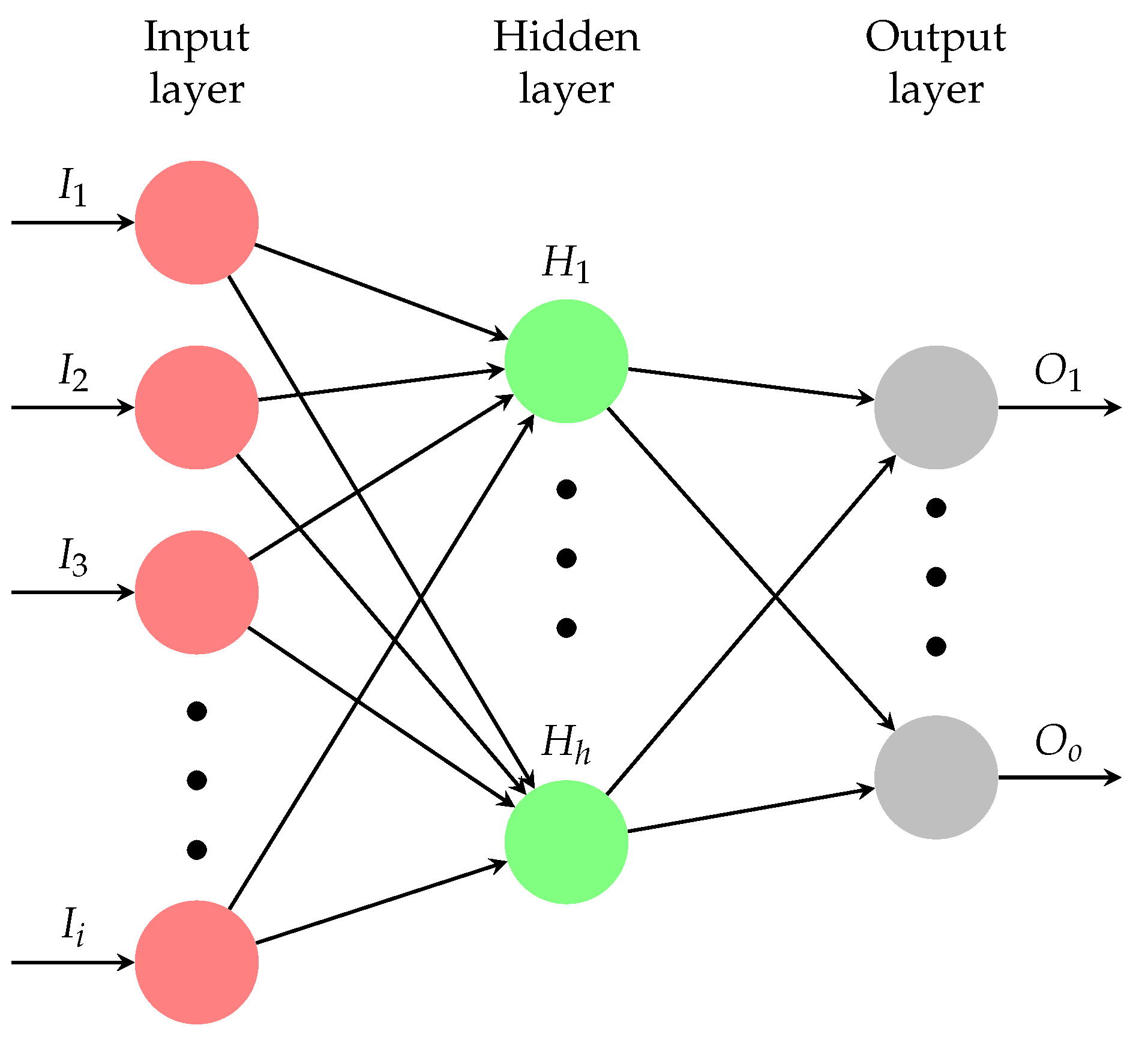 Applsci 12 03134 g003 Applsci 12 03134 g003