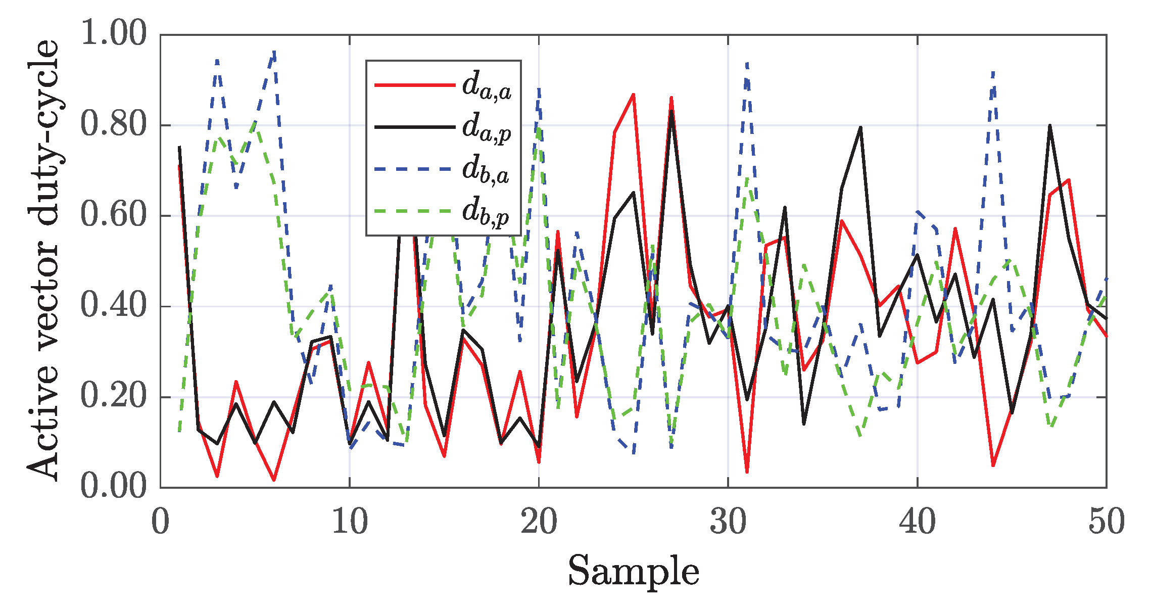 Applsci 12 03134 g006 Applsci 12 03134 g006