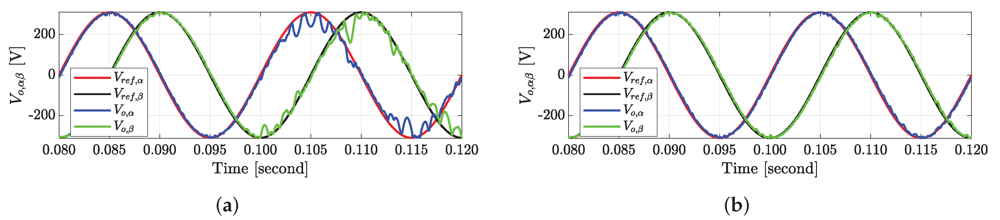 Applsci 12 03134 g018 Applsci 12 03134 g018